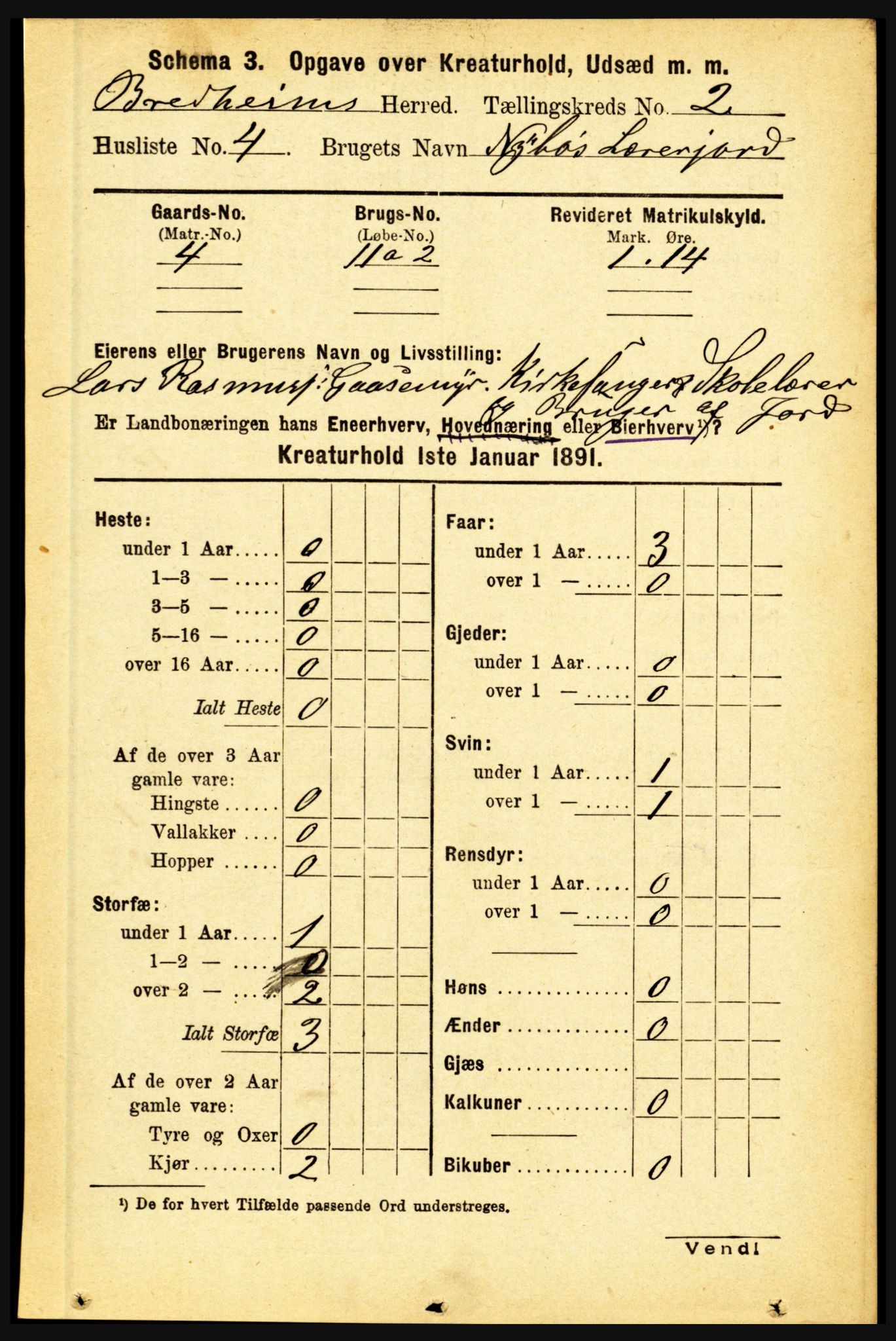 RA, 1891 census for 1446 Breim, 1891, p. 2410