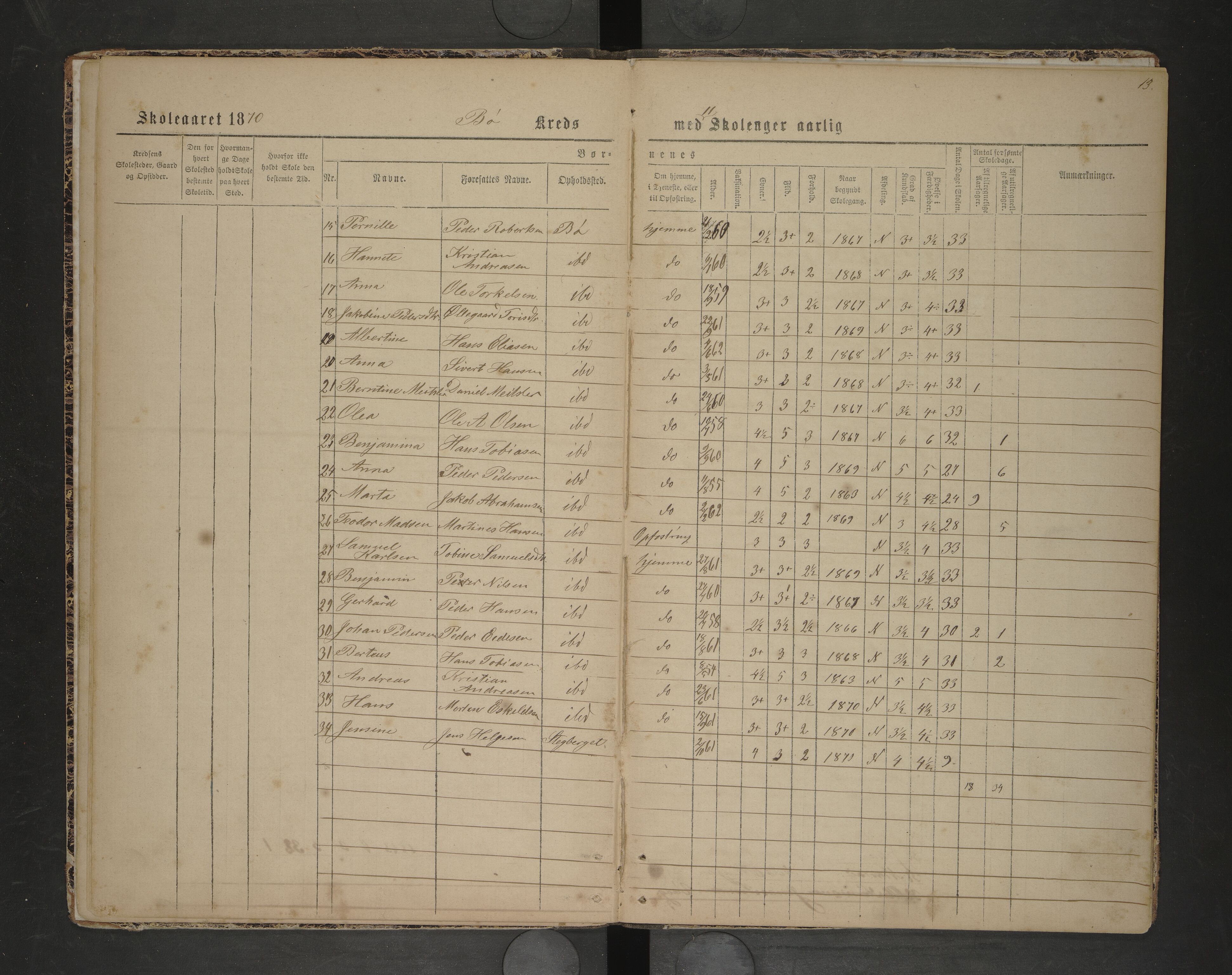 Steigen kommune. Ymse skolekretser, AIN/K-18480.510.01/F/Fc/L0028: Berg/Bø/Lakestad, 1869-1872