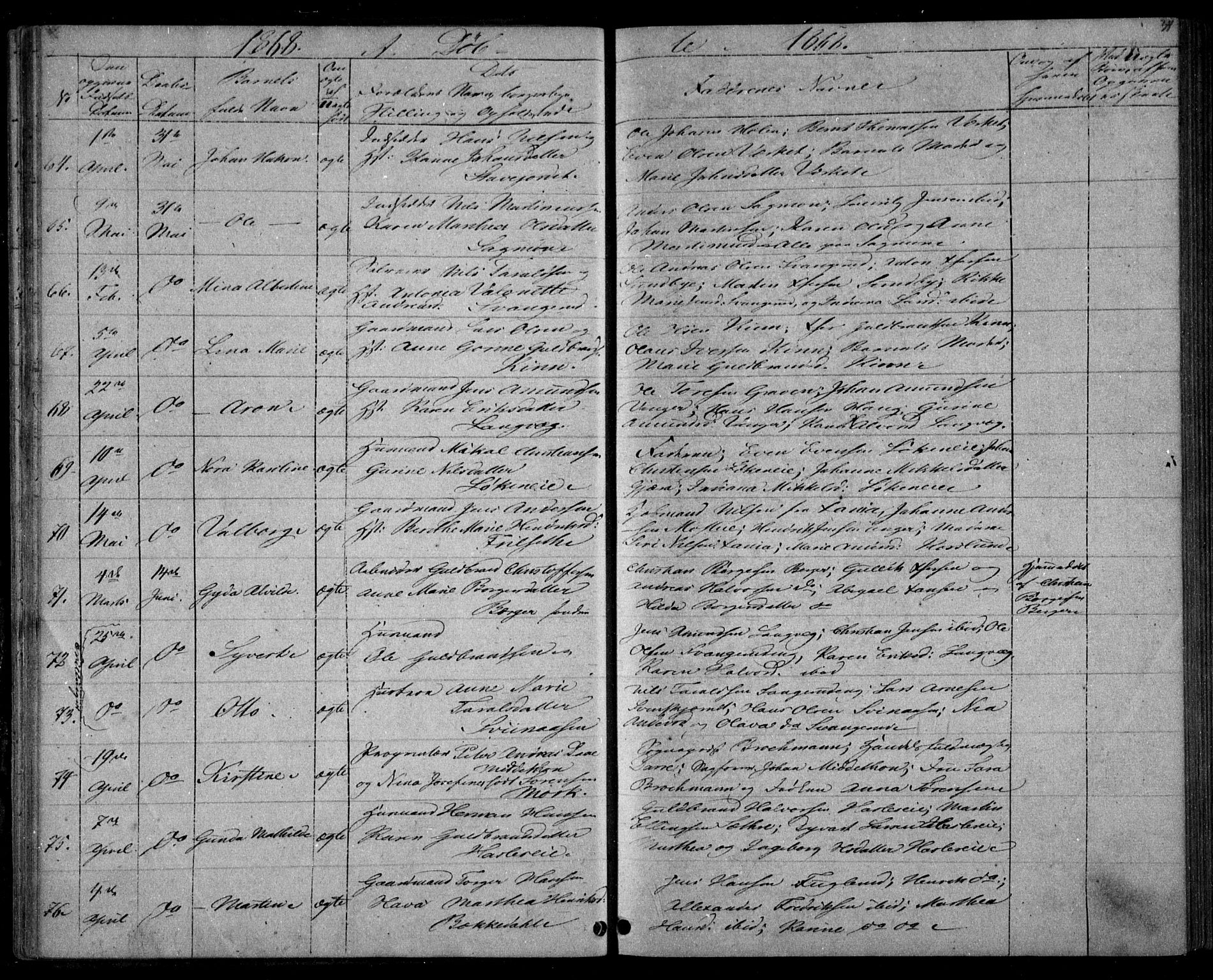 Eidsvoll prestekontor Kirkebøker, AV/SAO-A-10888/G/Ga/L0002: Parish register (copy) no. I 2, 1866-1871, p. 34