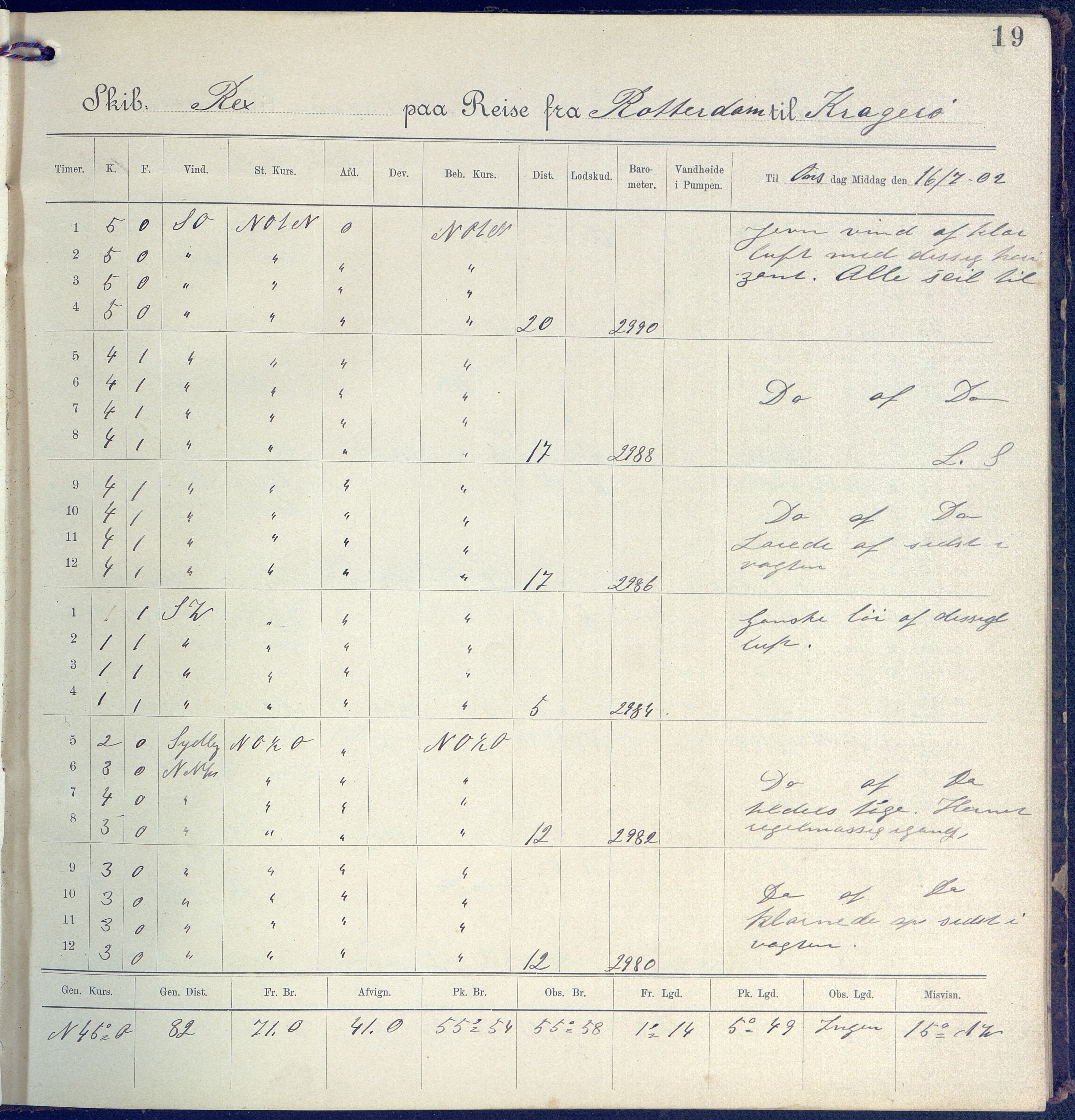 Fartøysarkivet, AAKS/PA-1934/F/L0310: Rex II (bark), 1902-1903, p. 19