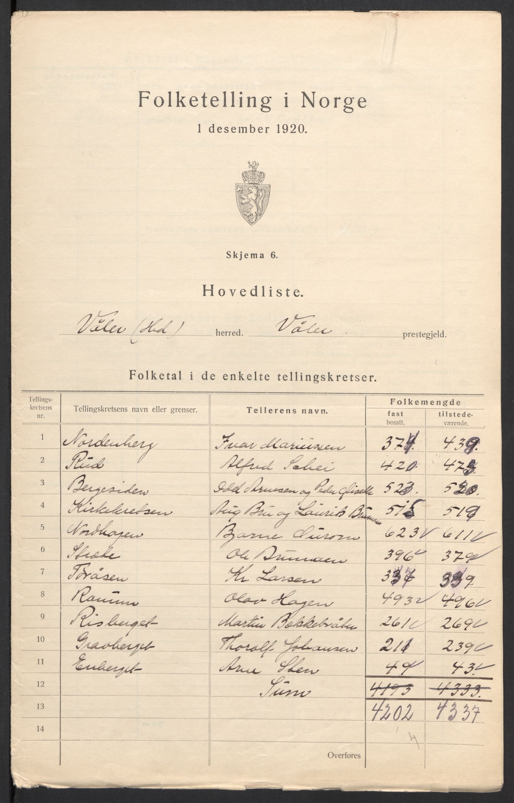 SAH, 1920 census for Våler (Hedmark), 1920, p. 4