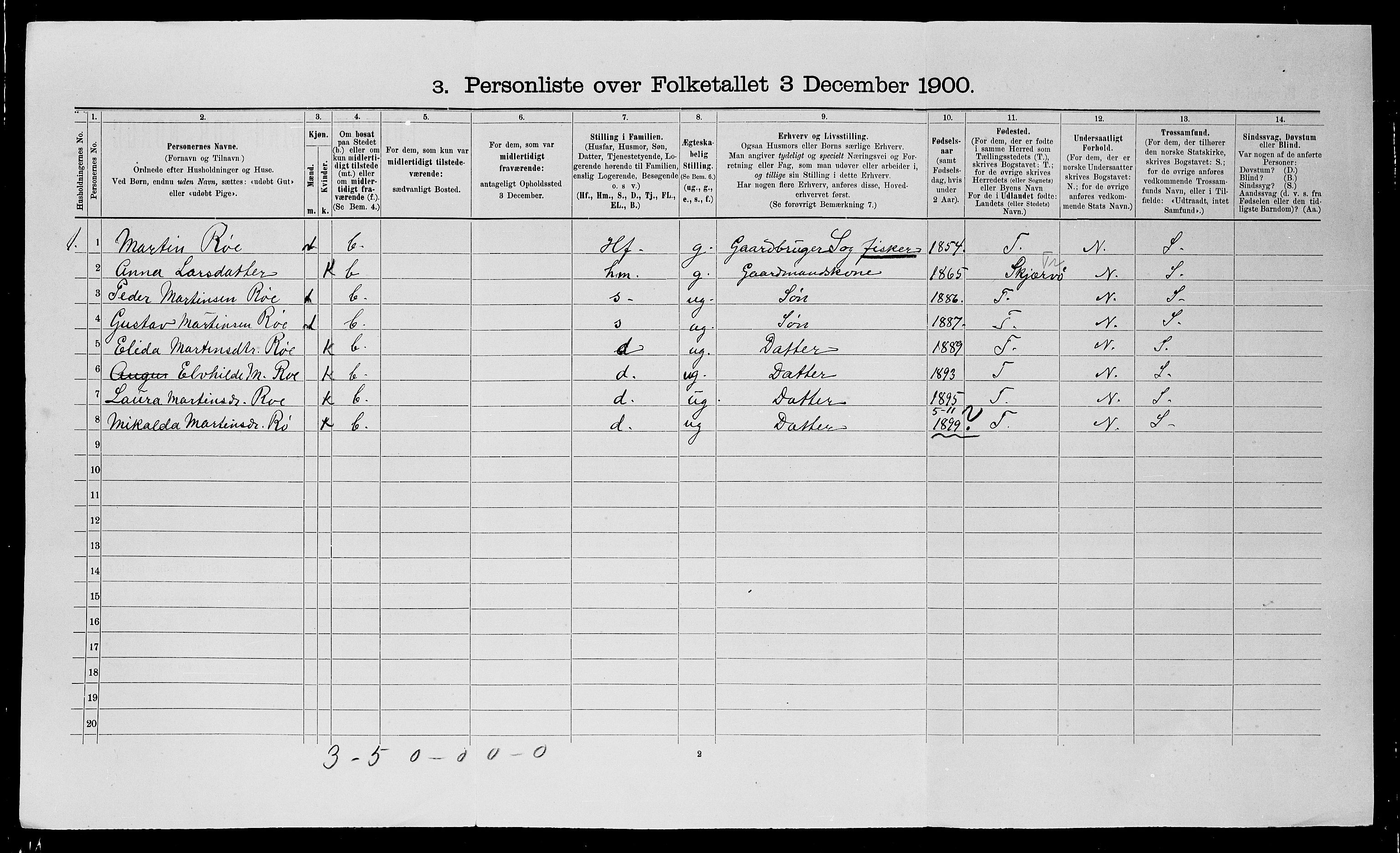 SATØ, 1900 census for Hammerfest, 1900, p. 247