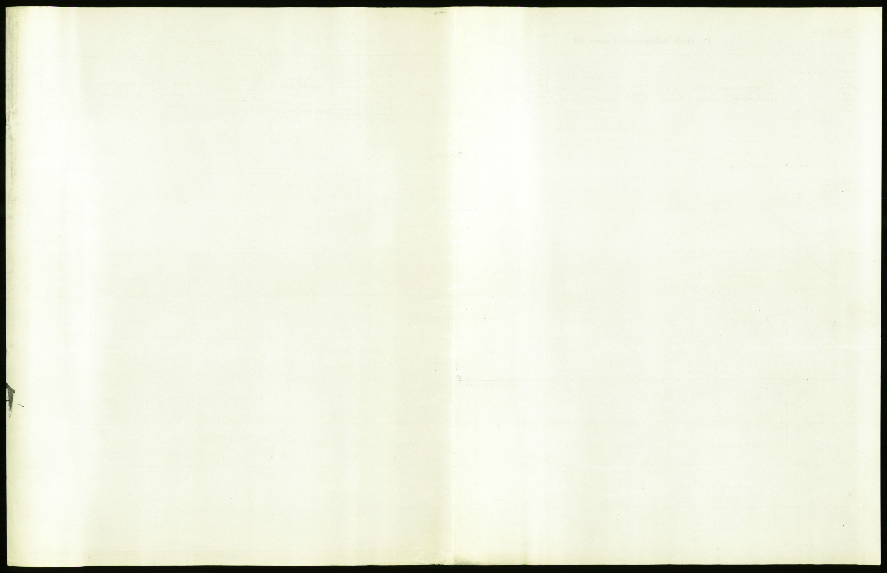 Statistisk sentralbyrå, Sosiodemografiske emner, Befolkning, AV/RA-S-2228/D/Df/Dfb/Dfbh/L0017: Oppland fylke: Døde. Bygder og byer., 1918, p. 91