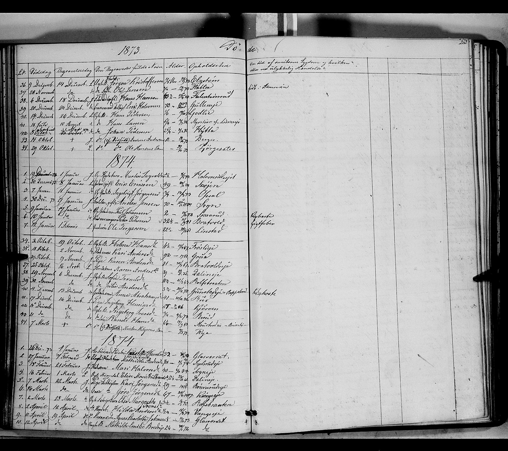 Jevnaker prestekontor, SAH/PREST-116/H/Ha/Haa/L0007: Parish register (official) no. 7, 1858-1876, p. 262