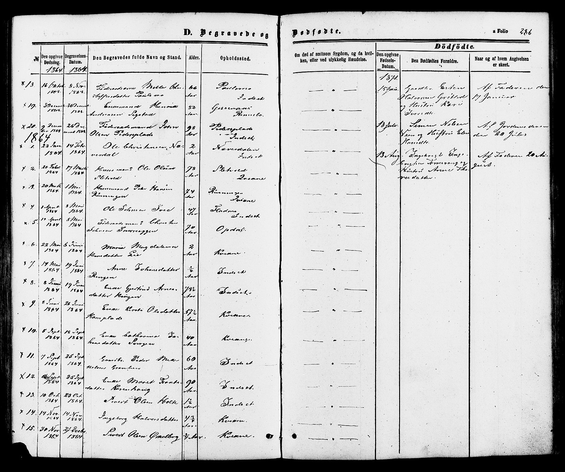 Kvikne prestekontor, SAH/PREST-064/H/Ha/Haa/L0006: Parish register (official) no. 6, 1863-1886, p. 286