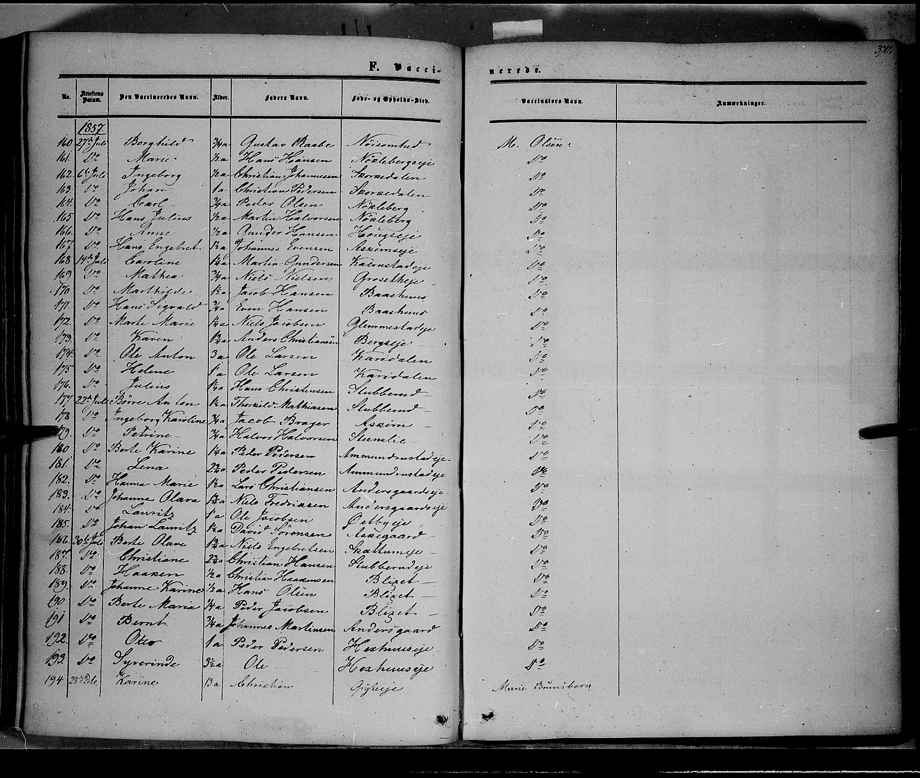 Østre Toten prestekontor, SAH/PREST-104/H/Ha/Haa/L0004: Parish register (official) no. 4, 1857-1865, p. 370