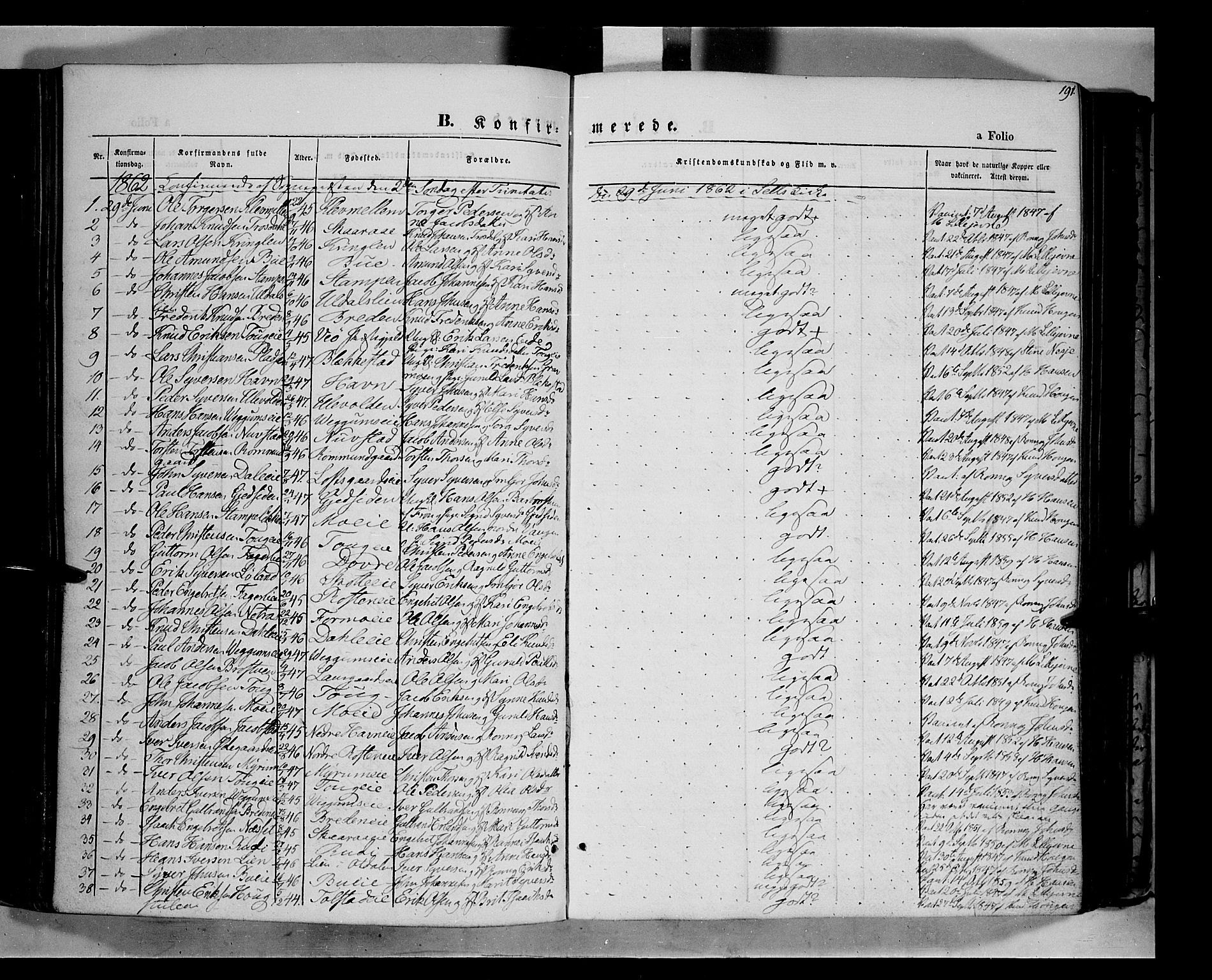 Vågå prestekontor, SAH/PREST-076/H/Ha/Haa/L0006: Parish register (official) no. 6 /1, 1856-1872, p. 191