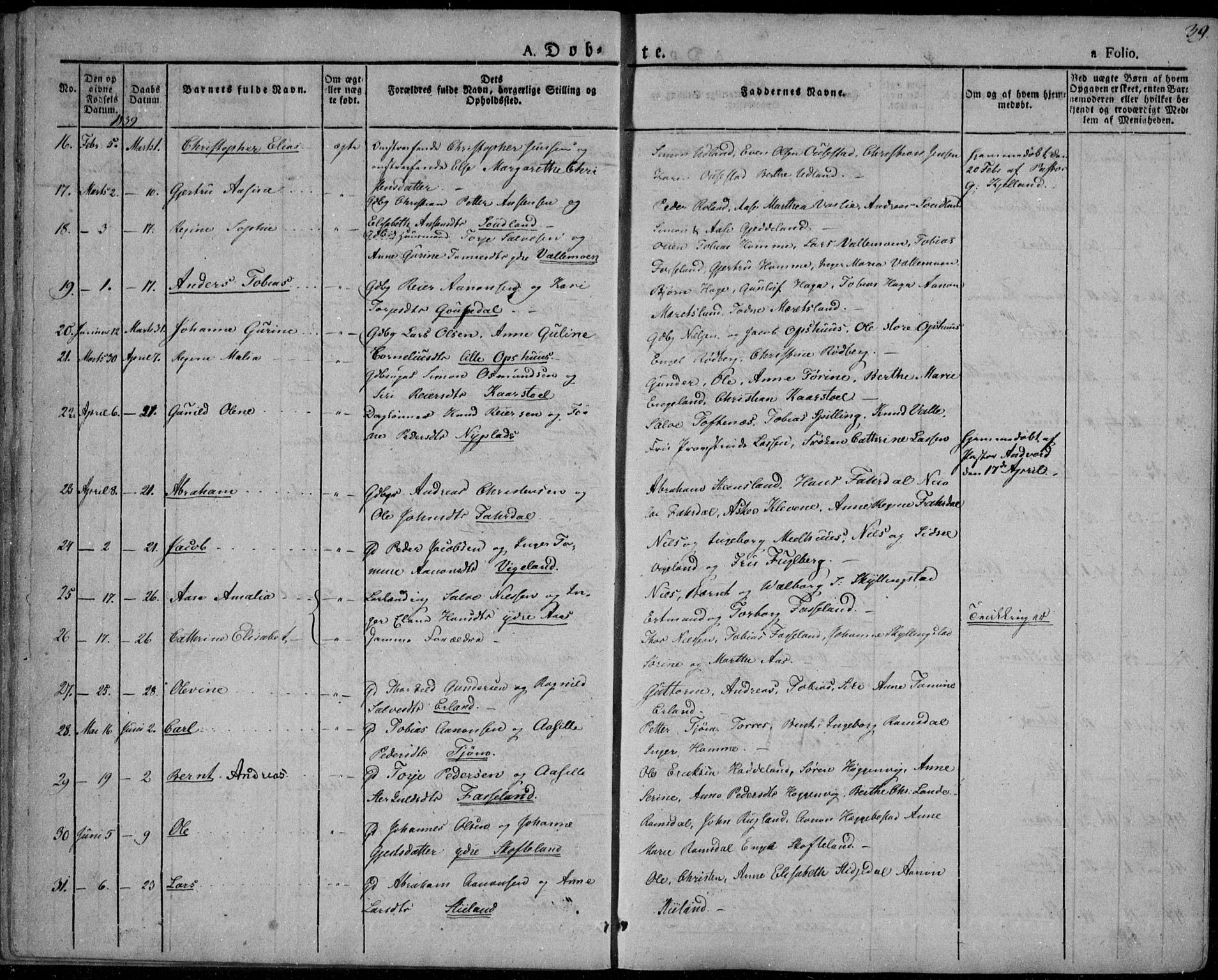 Sør-Audnedal sokneprestkontor, AV/SAK-1111-0039/F/Fa/Fab/L0006: Parish register (official) no. A 6, 1829-1855, p. 39