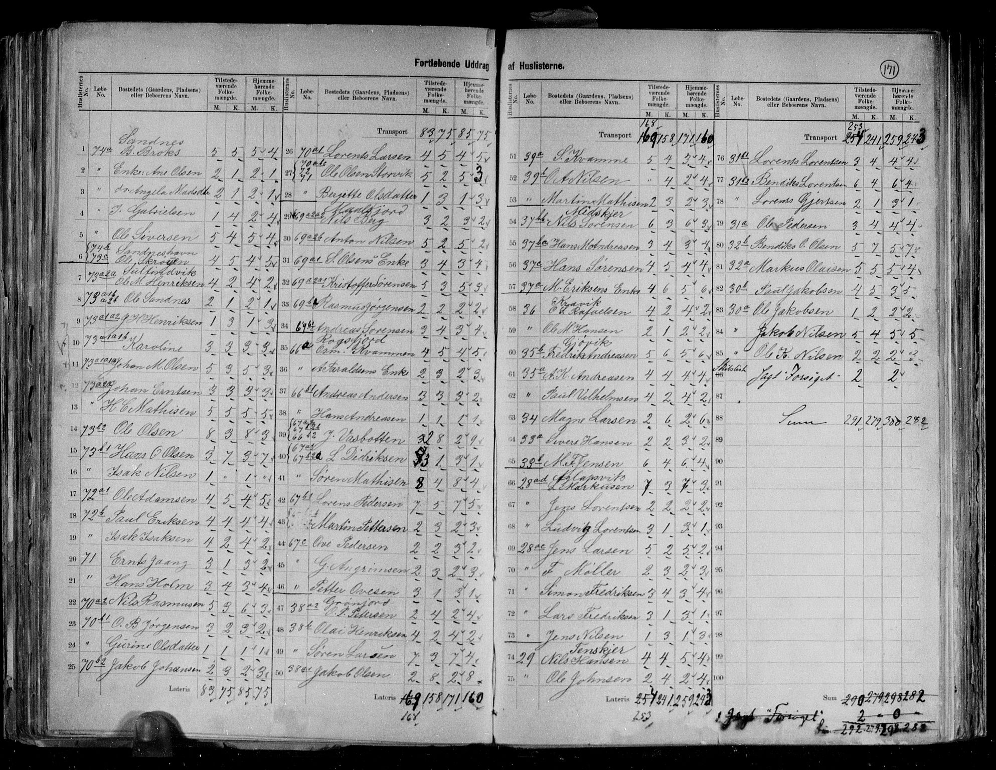 RA, 1891 census for 1931 Lenvik, 1891, p. 8