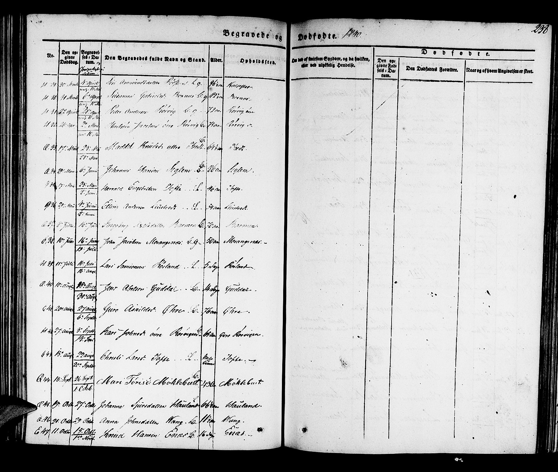Kvinnherad sokneprestembete, SAB/A-76401/H/Haa: Parish register (official) no. A 6, 1835-1843, p. 238