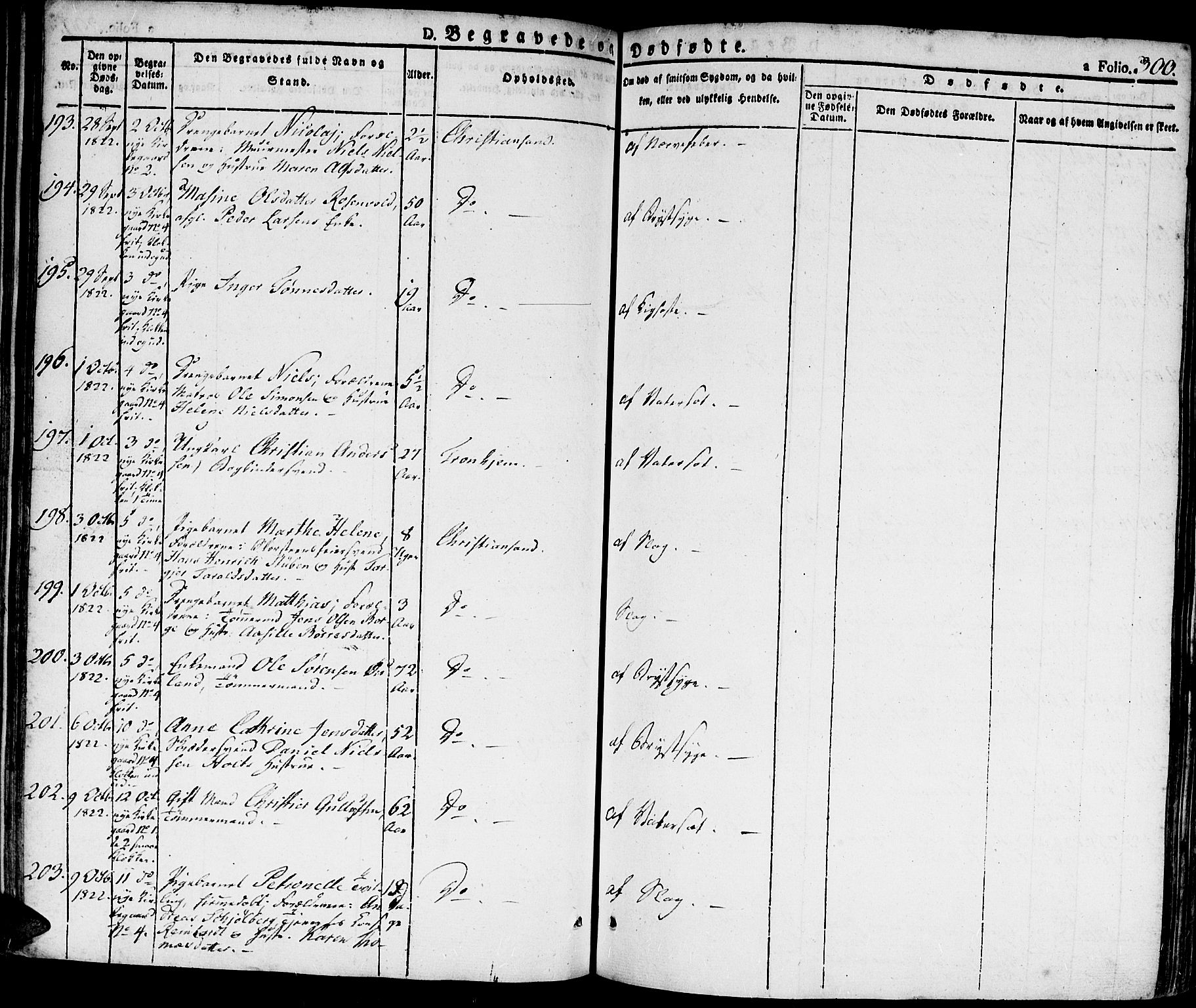 Kristiansand domprosti, SAK/1112-0006/F/Fa/L0009: Parish register (official) no. A 9, 1821-1827, p. 300
