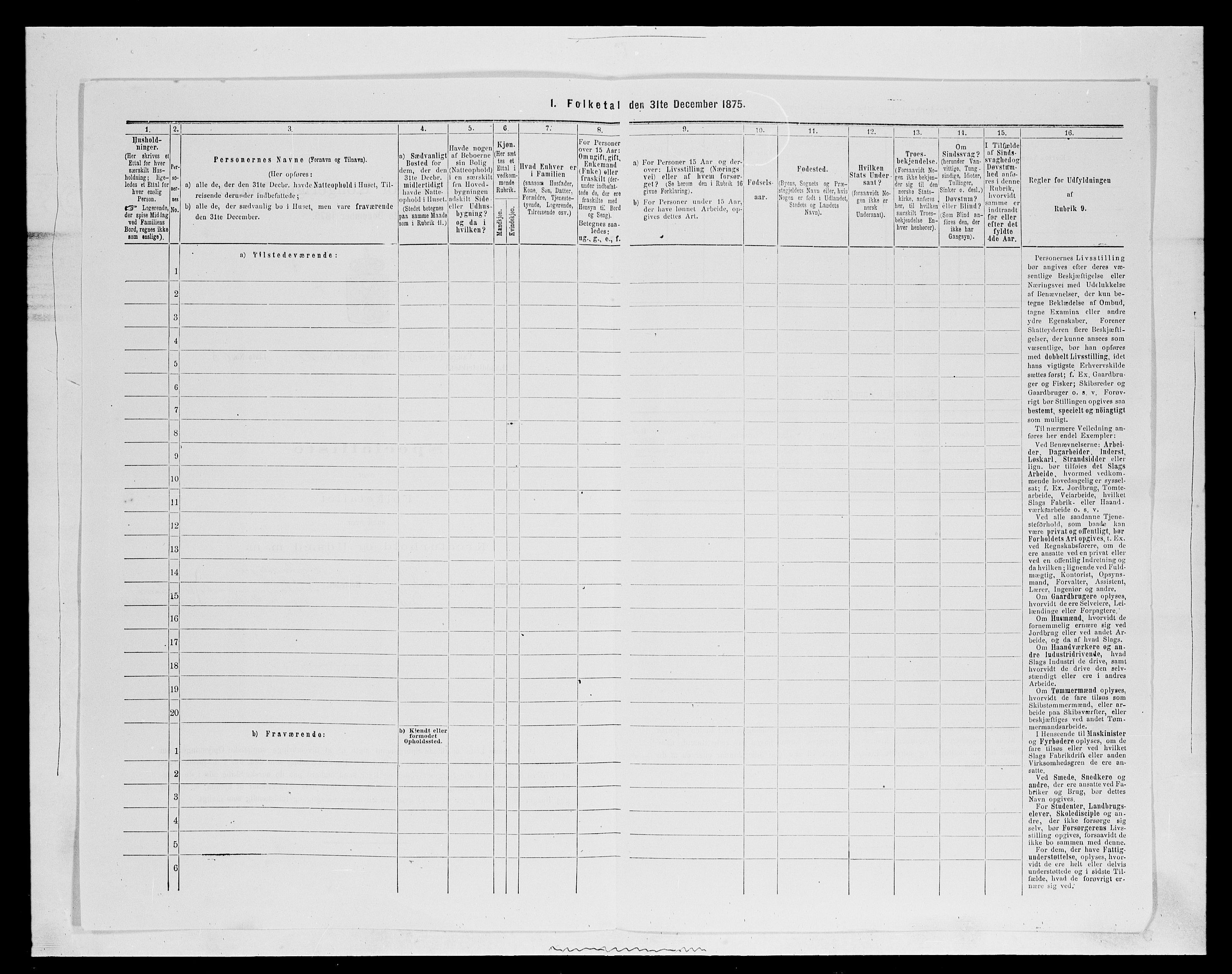 SAH, 1875 census for 0414L Vang/Vang og Furnes, 1875, p. 2967