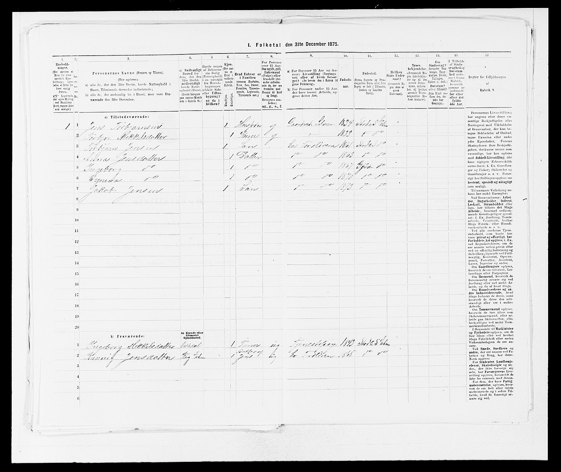 SAB, 1875 census for 1211P Etne, 1875, p. 900