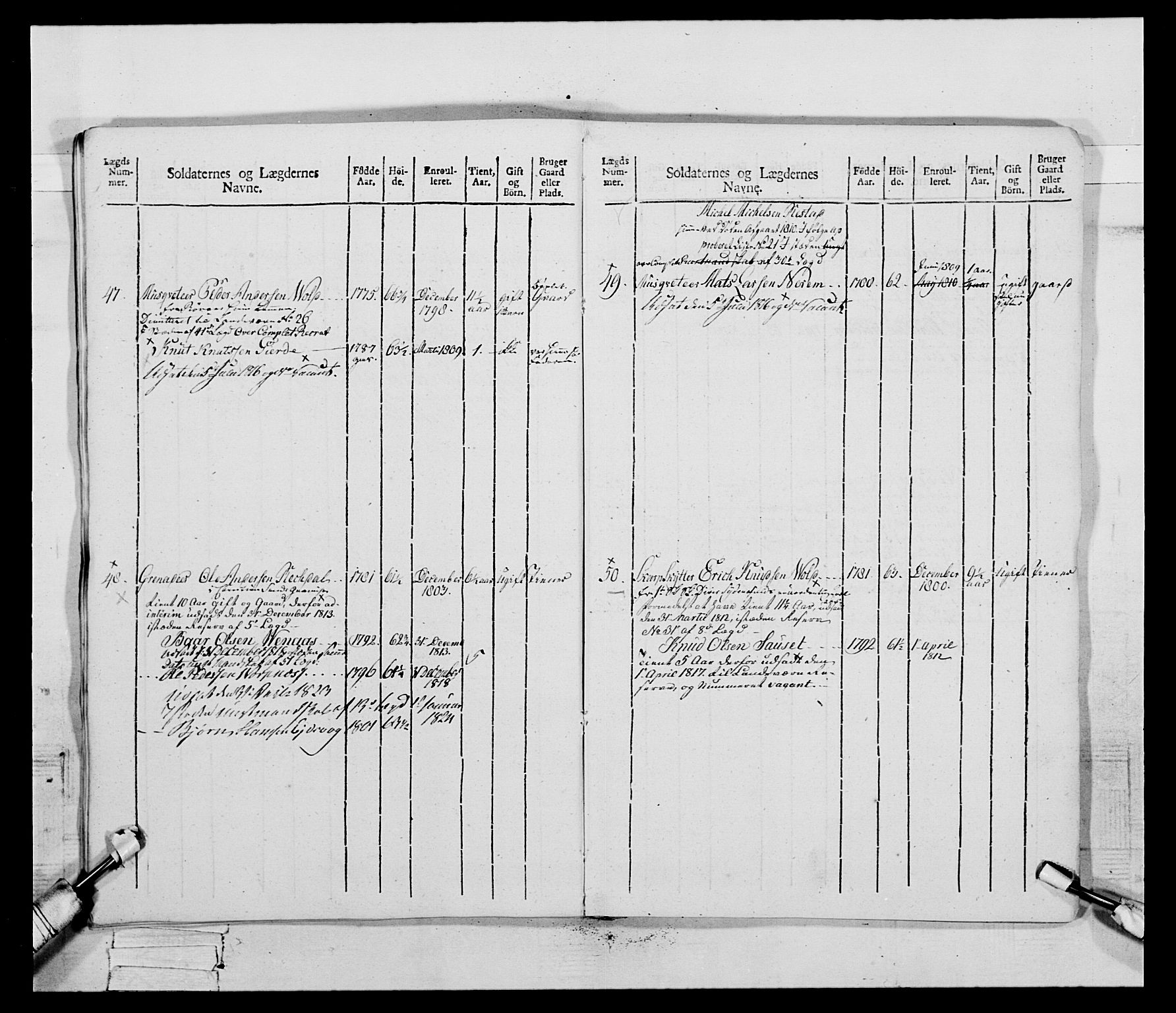 Generalitets- og kommissariatskollegiet, Det kongelige norske kommissariatskollegium, AV/RA-EA-5420/E/Eh/L0083b: 2. Trondheimske nasjonale infanteriregiment, 1810, p. 116