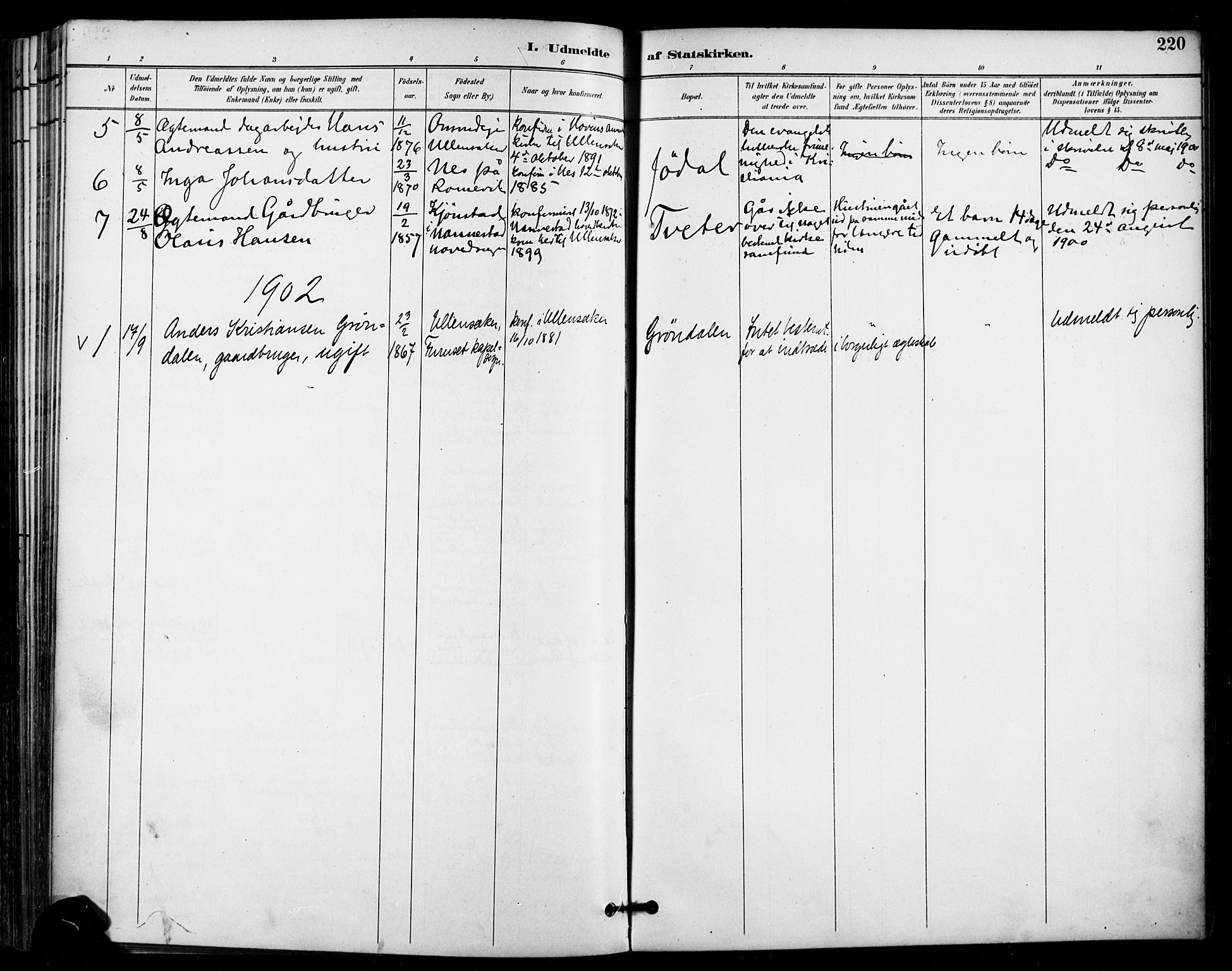 Ullensaker prestekontor Kirkebøker, AV/SAO-A-10236a/F/Fa/L0020: Parish register (official) no. I 20, 1892-1902, p. 220