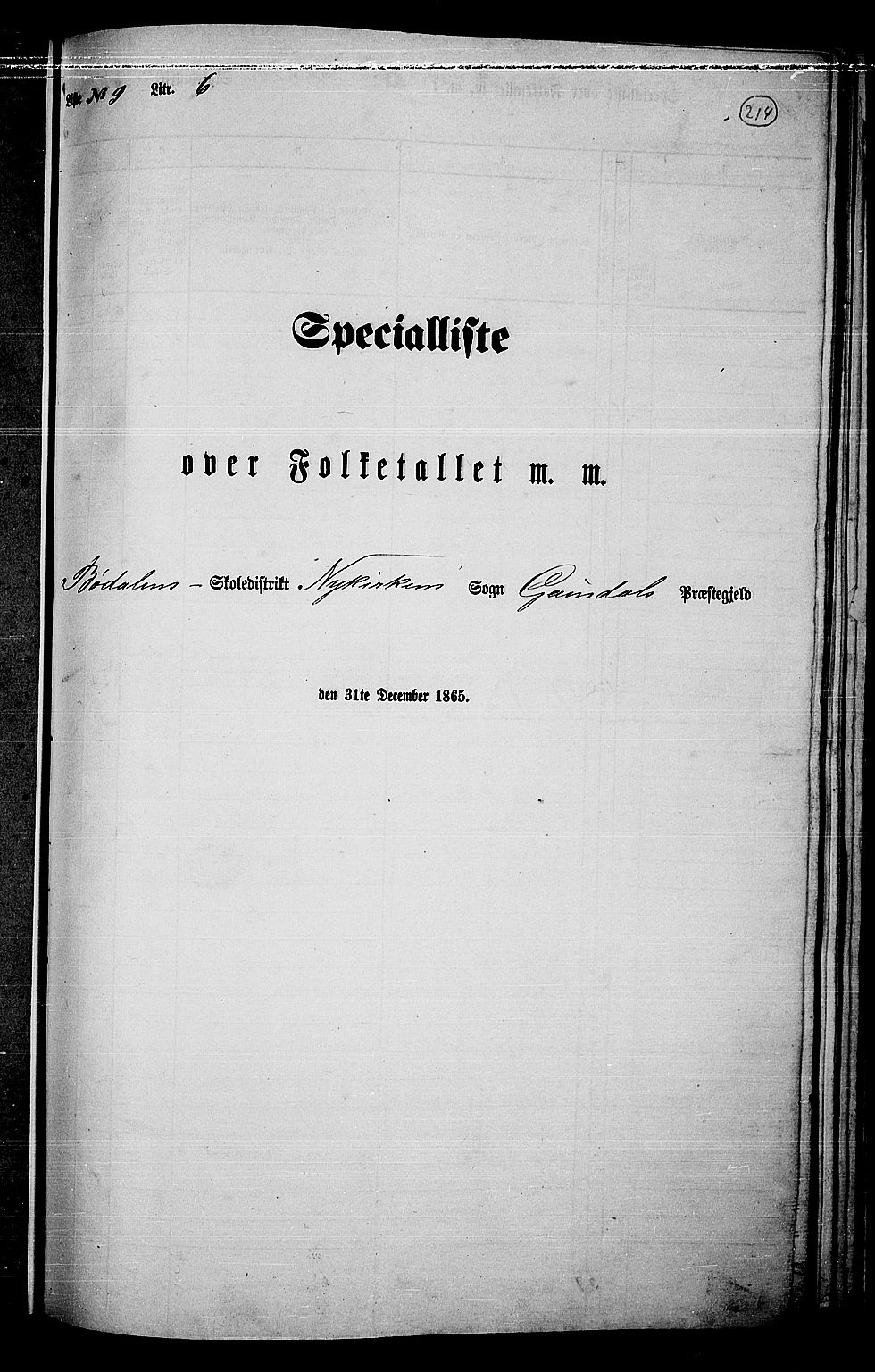 RA, 1865 census for Gausdal, 1865, p. 184