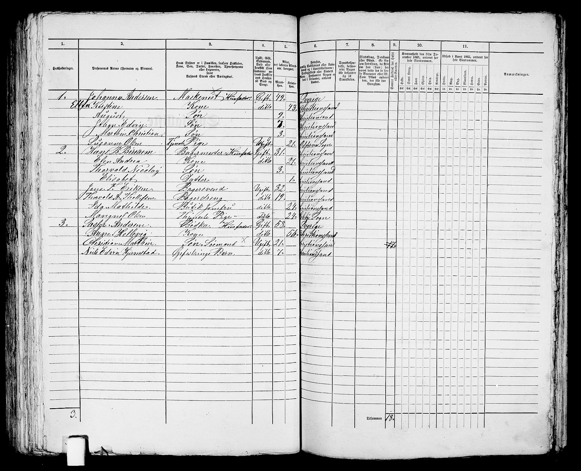 RA, 1865 census for Kristiansand, 1865, p. 287