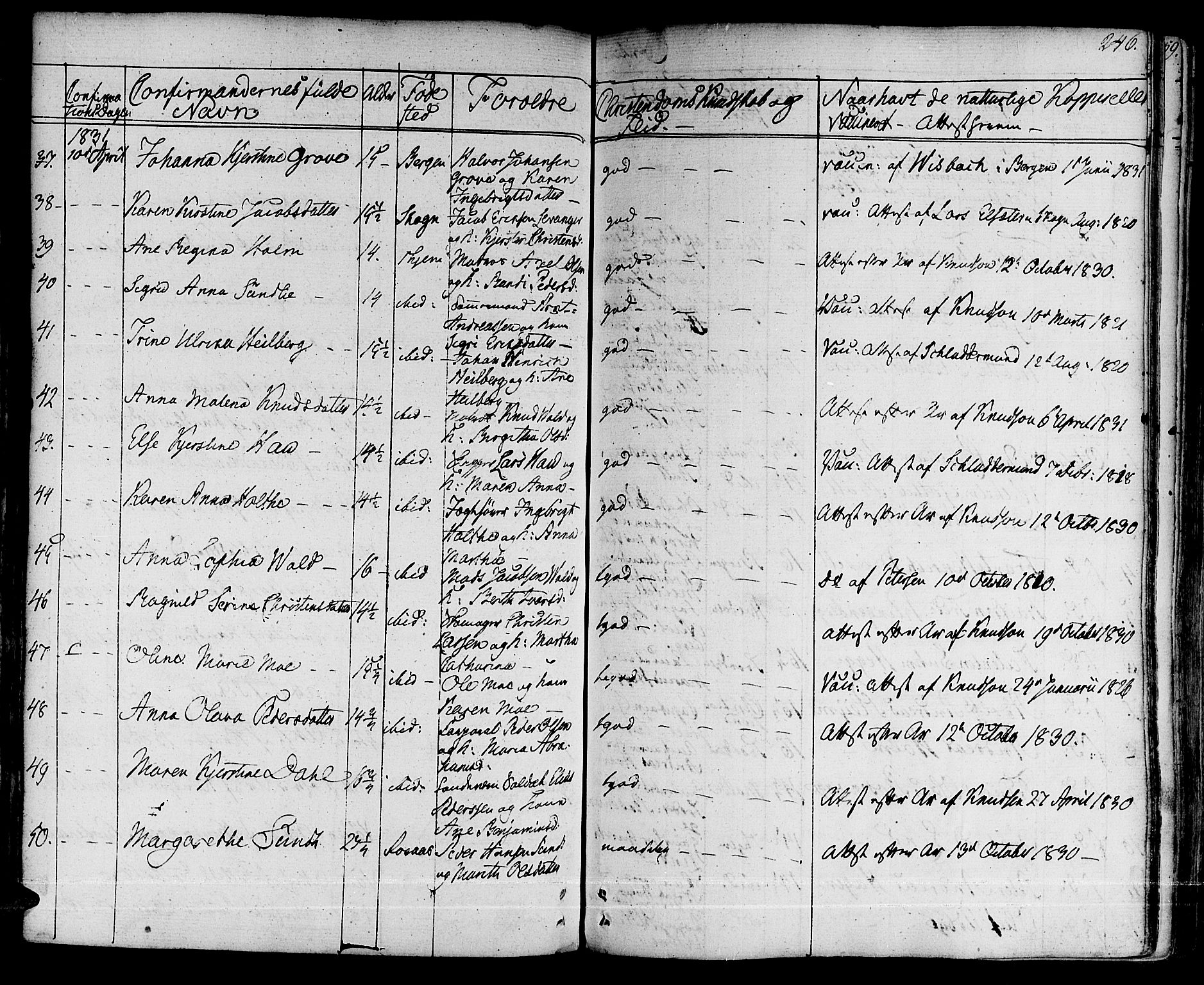 Ministerialprotokoller, klokkerbøker og fødselsregistre - Sør-Trøndelag, AV/SAT-A-1456/601/L0045: Parish register (official) no. 601A13, 1821-1831, p. 246