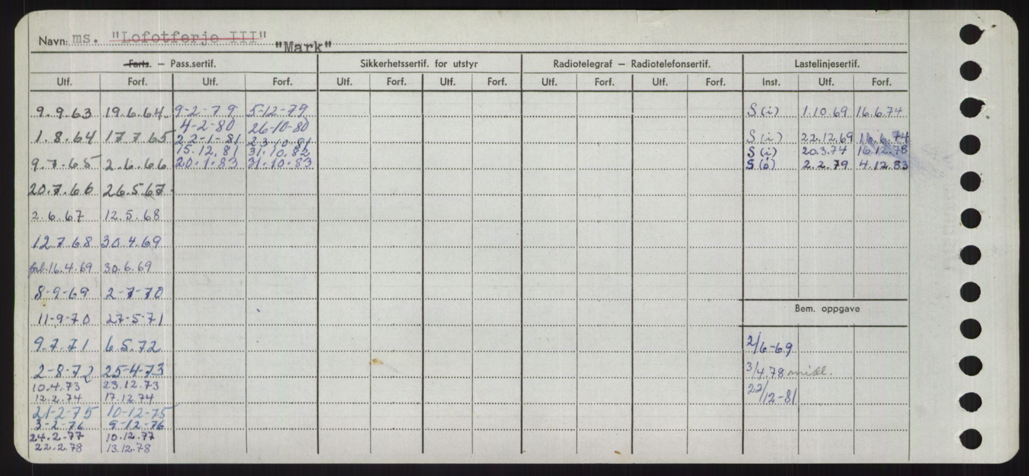 Sjøfartsdirektoratet med forløpere, Skipsmålingen, RA/S-1627/H/Hd/L0024: Fartøy, M-Mim, p. 368