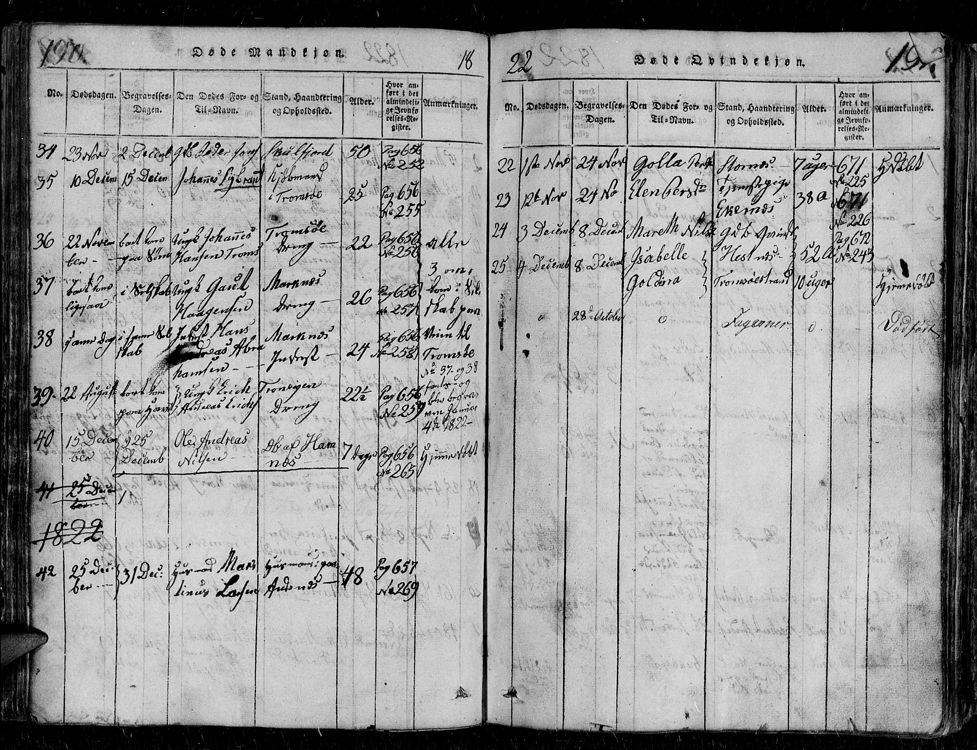 Tromsø sokneprestkontor/stiftsprosti/domprosti, AV/SATØ-S-1343/G/Gb/L0001klokker: Parish register (copy) no. 1, 1821-1833, p. 190-191