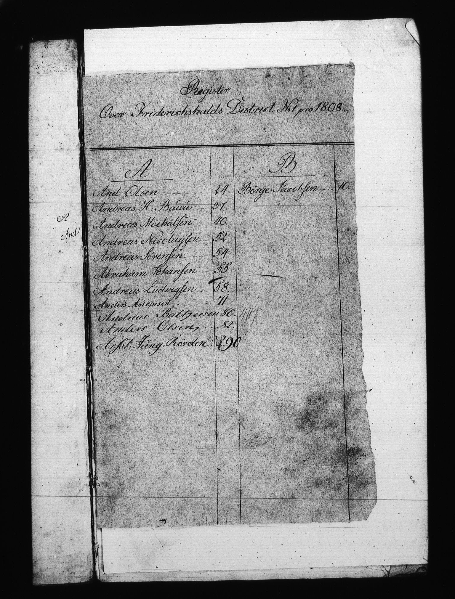 Sjøetaten, AV/RA-EA-3110/F/L0201: Fredrikshalds distrikt, bind 1, 1808