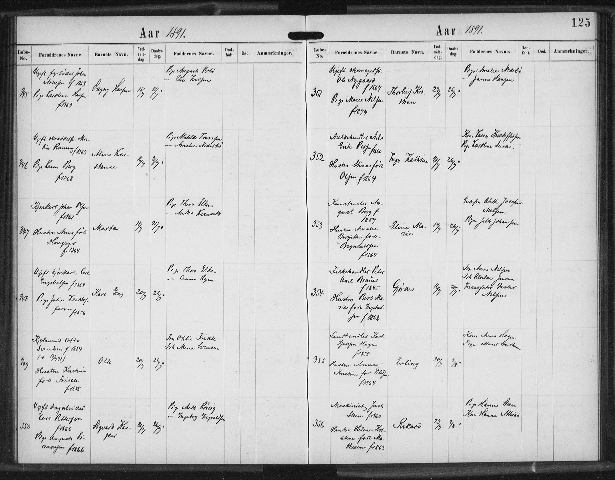 Rikshospitalet prestekontor Kirkebøker, SAO/A-10309b/K/L0003/0003: Baptism register no. 3.3, 1889-1892, p. 125