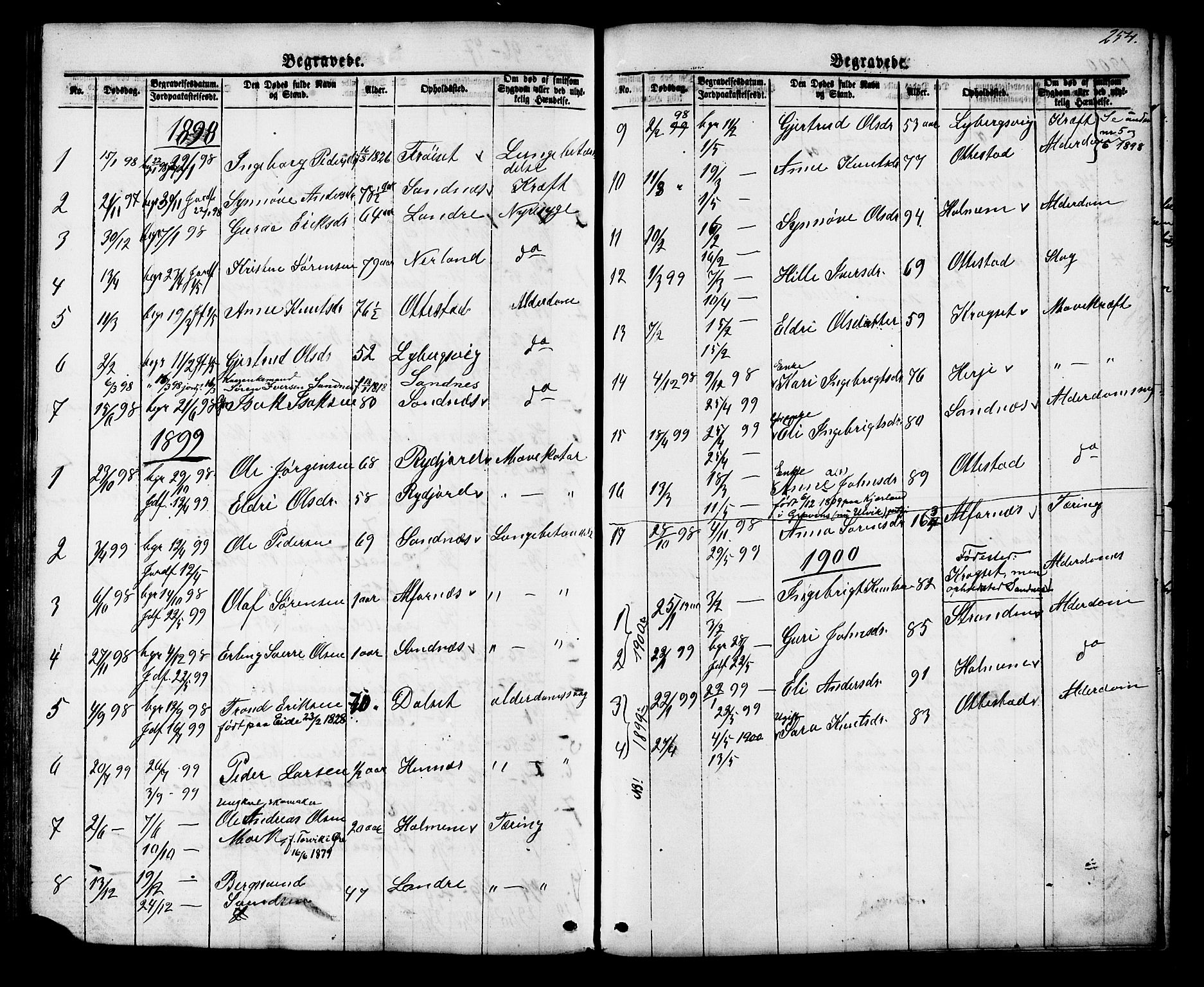 Ministerialprotokoller, klokkerbøker og fødselsregistre - Møre og Romsdal, SAT/A-1454/548/L0614: Parish register (copy) no. 548C02, 1867-1917, p. 254