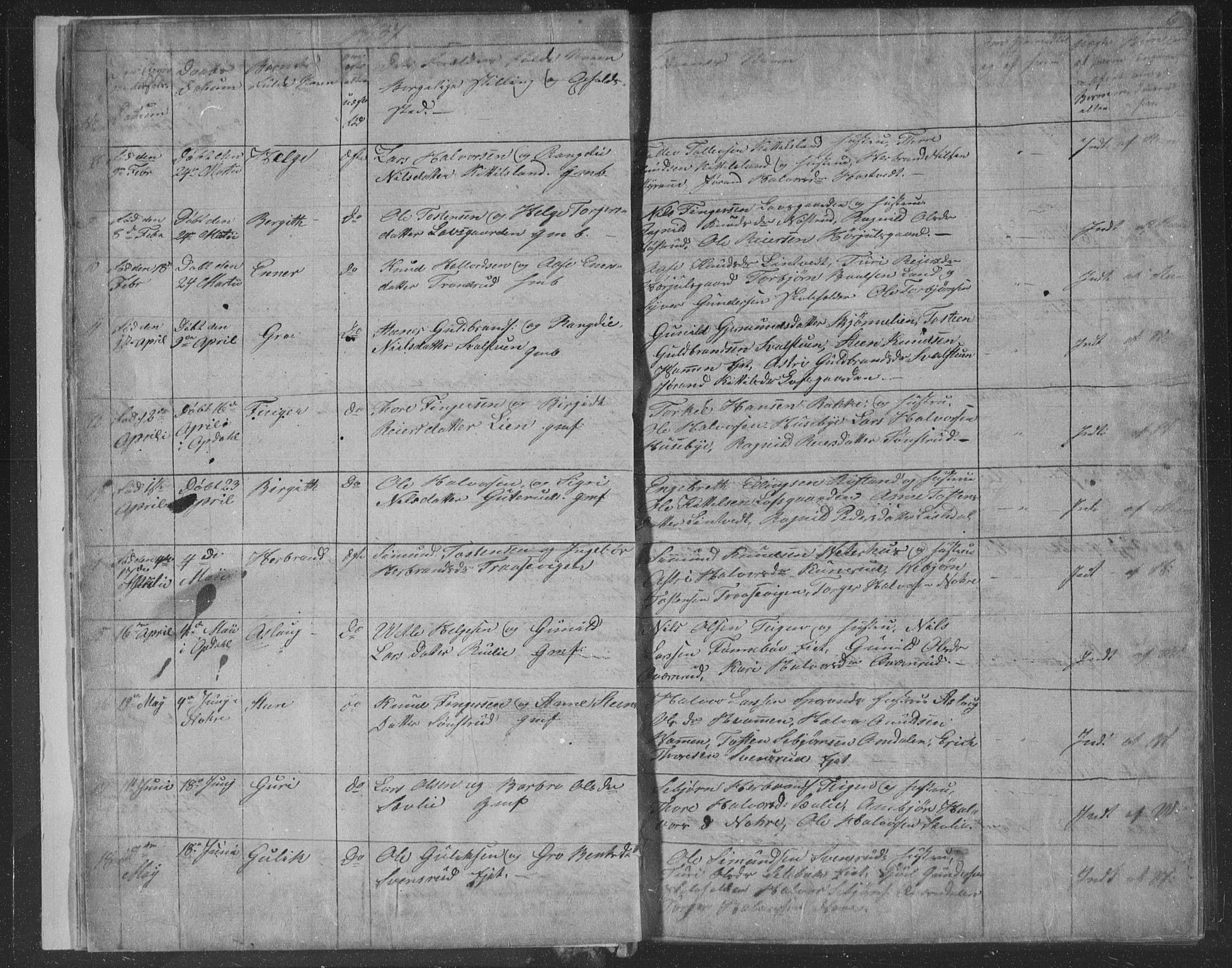 Nore kirkebøker, SAKO/A-238/F/Fa/L0001: Parish register (official) no. I 1, 1836-1855, p. 6