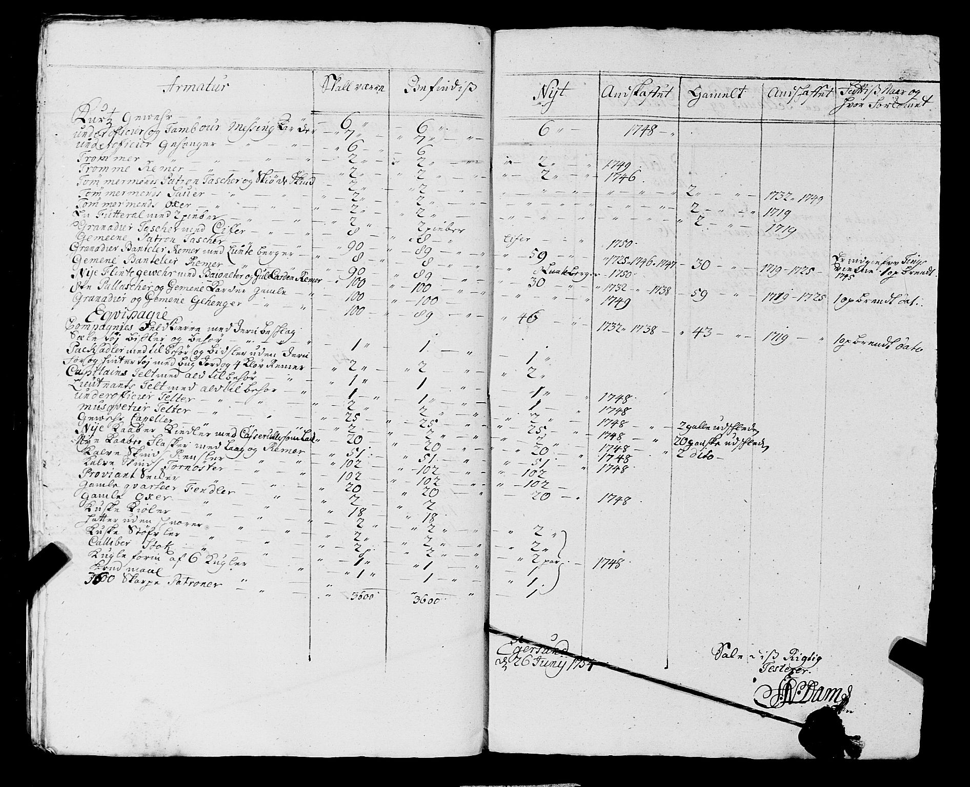 Fylkesmannen i Rogaland, SAST/A-101928/99/3/325/325CA, 1655-1832, p. 4364