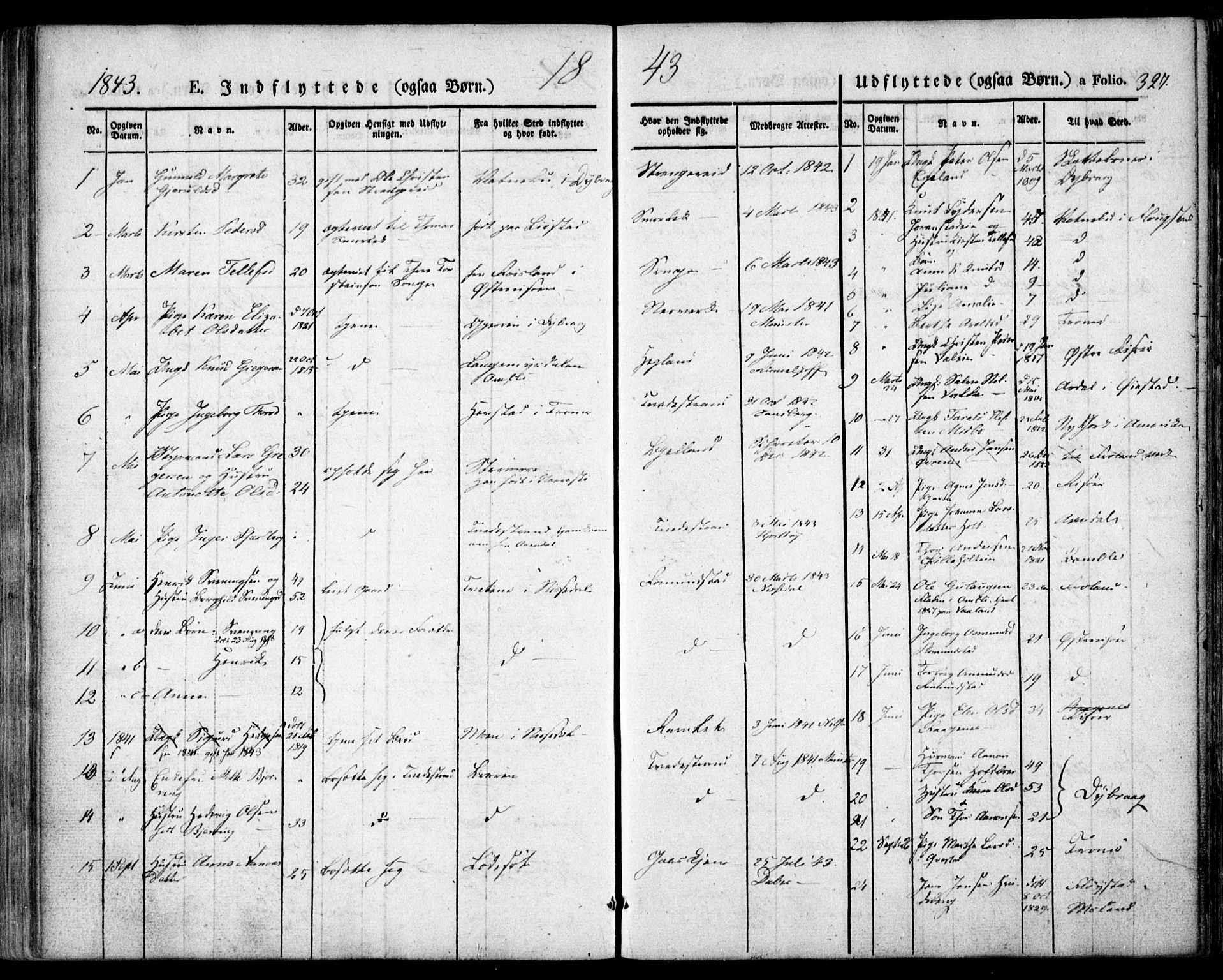 Holt sokneprestkontor, AV/SAK-1111-0021/F/Fa/L0007: Parish register (official) no. A 7, 1836-1848, p. 327