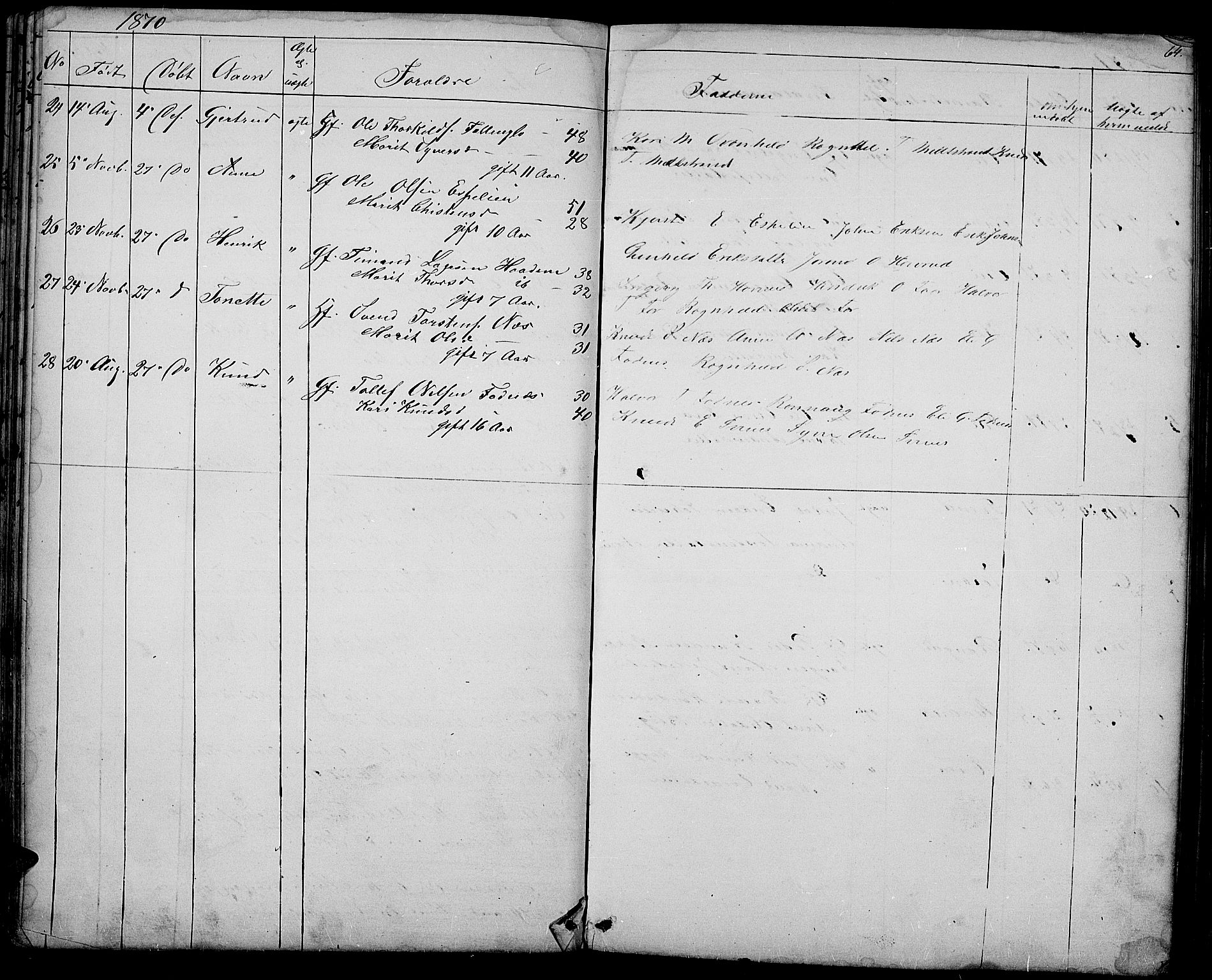 Nord-Aurdal prestekontor, SAH/PREST-132/H/Ha/Hab/L0003: Parish register (copy) no. 3, 1842-1882, p. 64