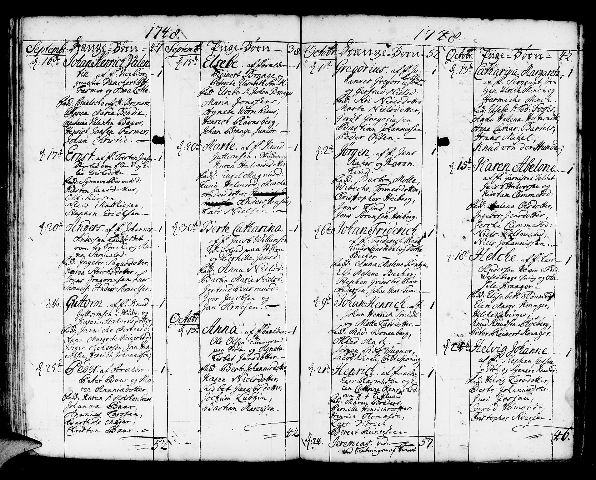 Korskirken sokneprestembete, SAB/A-76101/H/Haa/L0004: Parish register (official) no. A 4, 1720-1750, p. 284