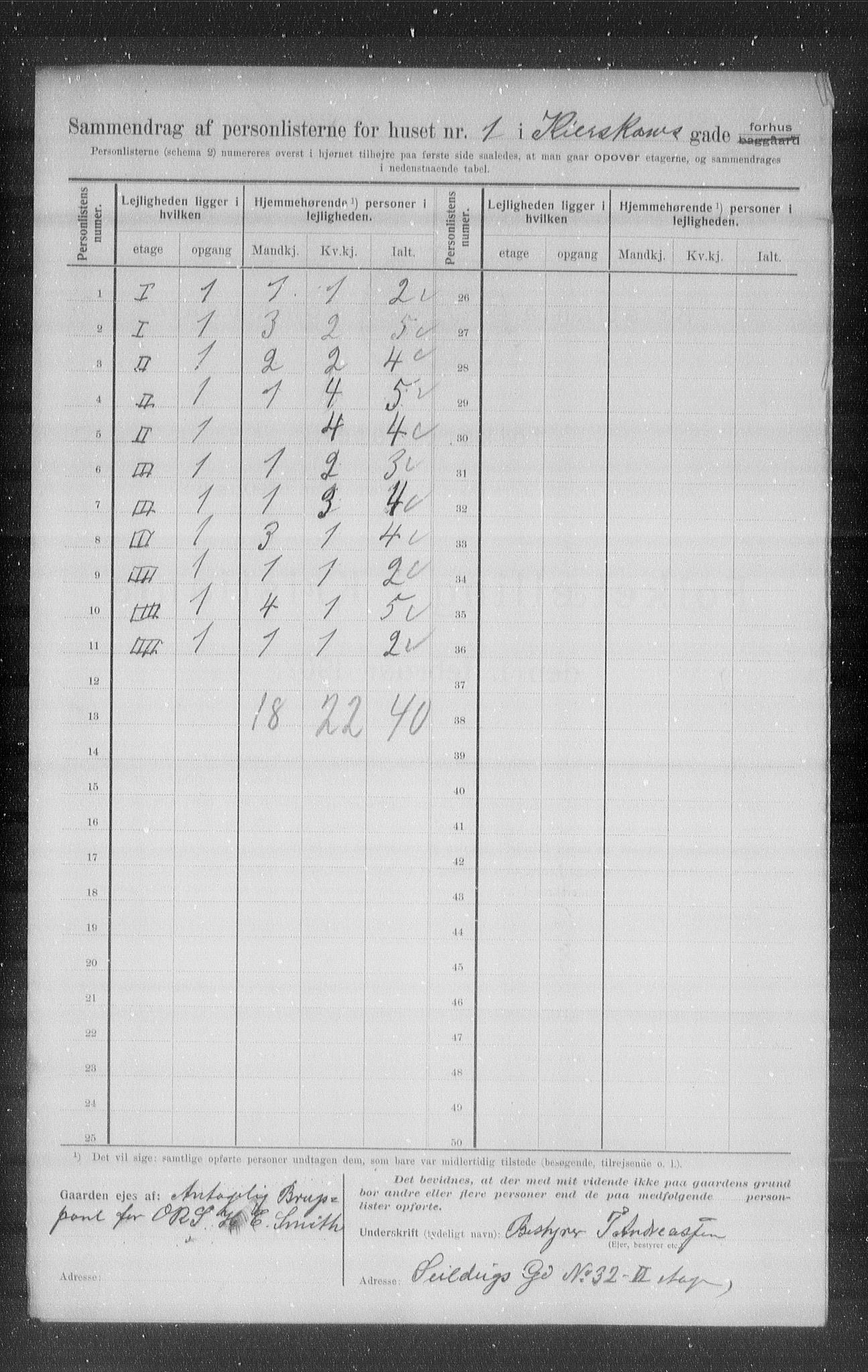 OBA, Municipal Census 1907 for Kristiania, 1907, p. 25176