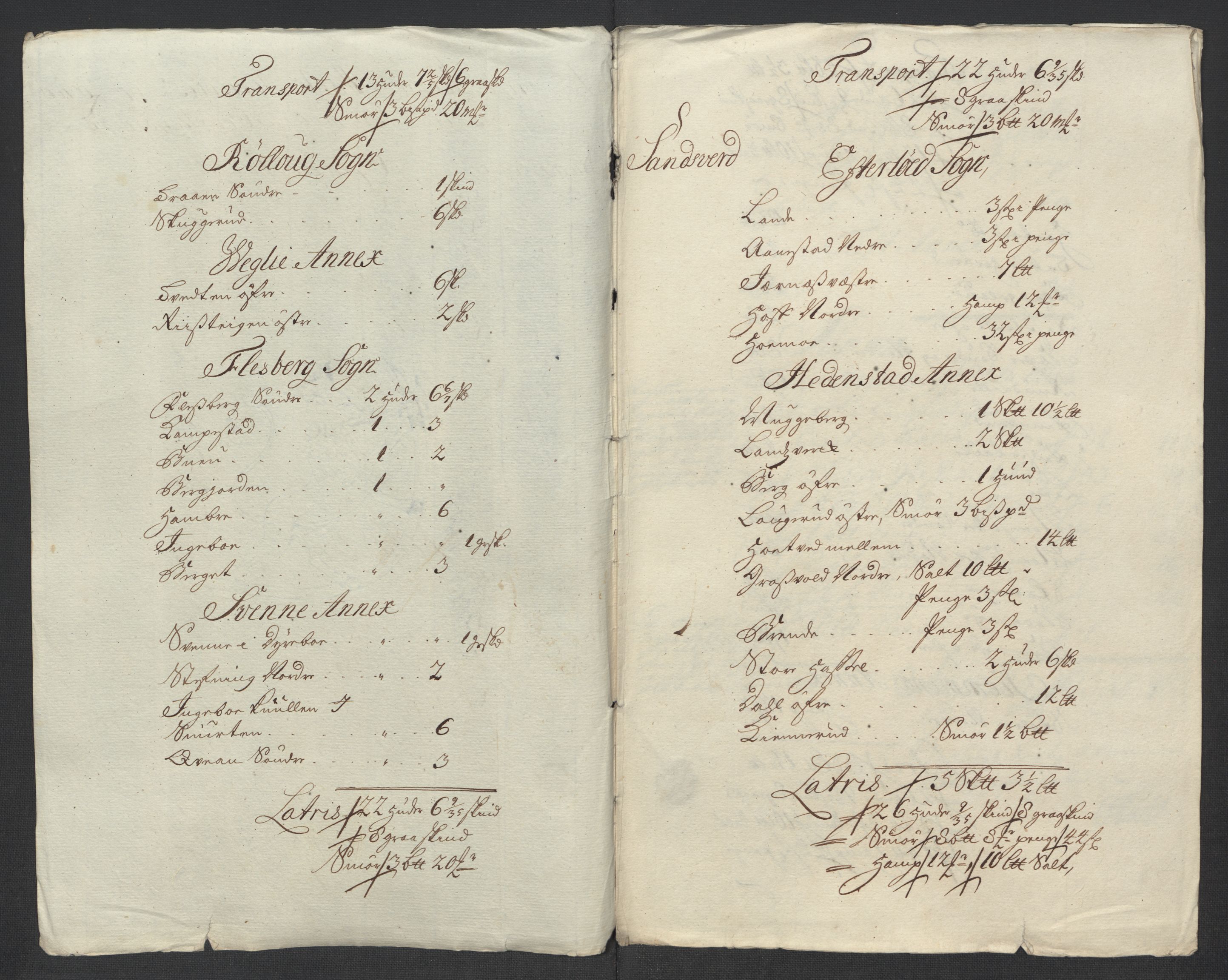 Rentekammeret inntil 1814, Reviderte regnskaper, Fogderegnskap, AV/RA-EA-4092/R24/L1588: Fogderegnskap Numedal og Sandsvær, 1713, p. 255