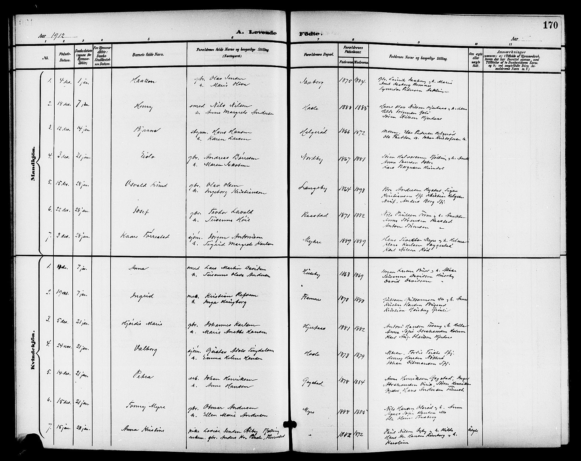 Sandar kirkebøker, SAKO/A-243/G/Ga/L0002: Parish register (copy) no. 2, 1900-1915, p. 170