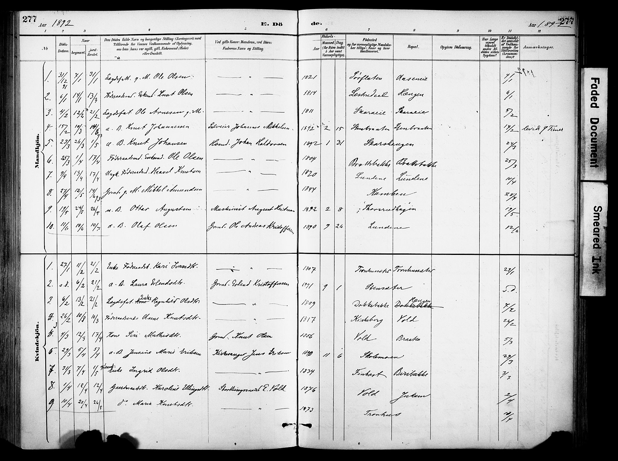 Sør-Aurdal prestekontor, SAH/PREST-128/H/Ha/Haa/L0009: Parish register (official) no. 9, 1886-1906, p. 277