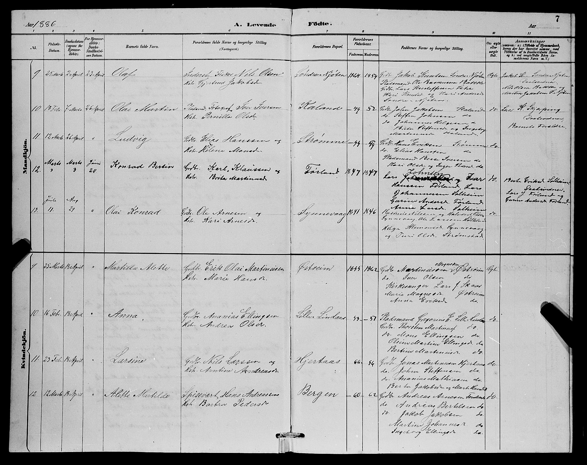 Lindås Sokneprestembete, SAB/A-76701/H/Hab: Parish register (copy) no. C 3, 1886-1893, p. 7