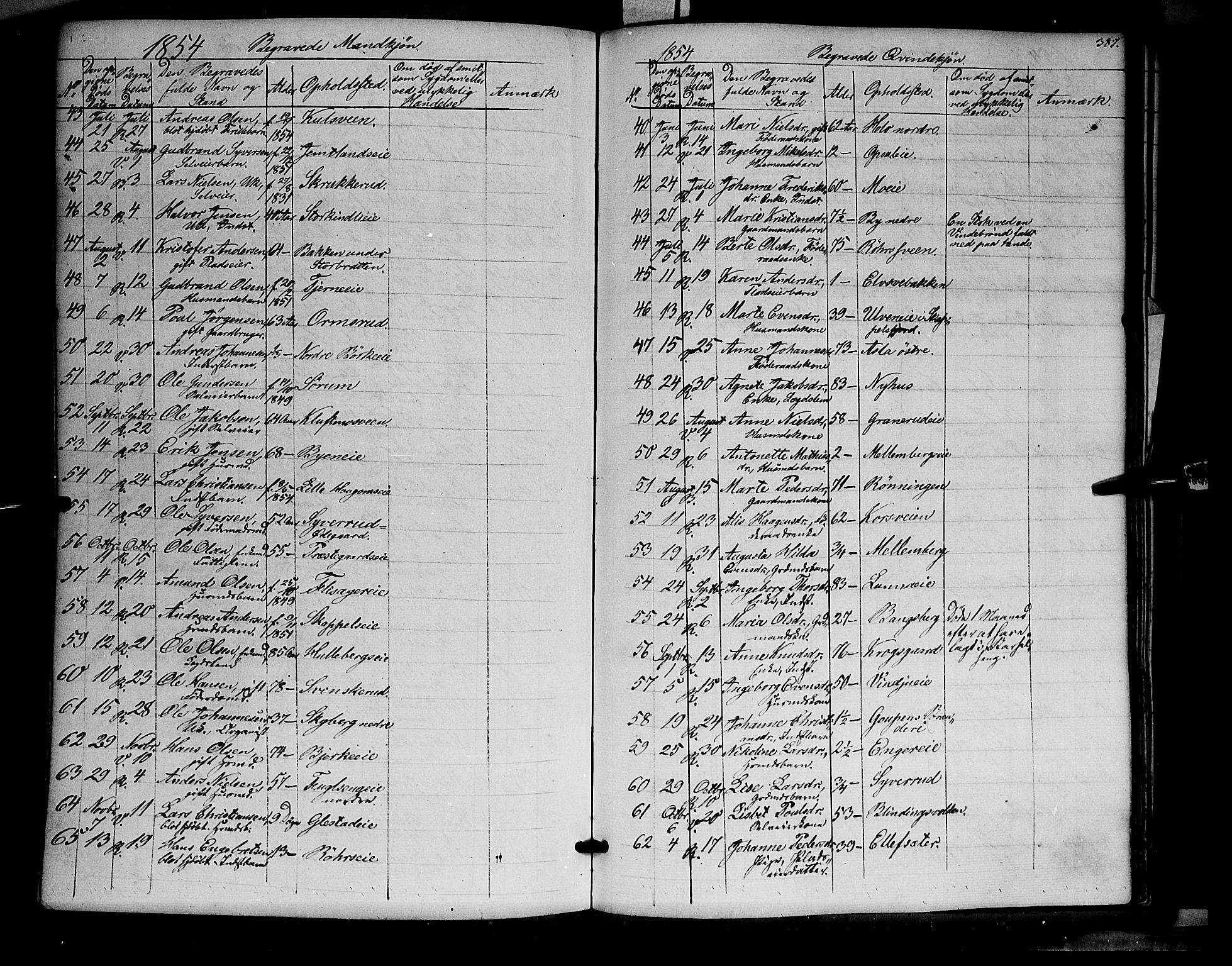 Ringsaker prestekontor, SAH/PREST-014/K/Ka/L0009: Parish register (official) no. 9, 1850-1860, p. 387