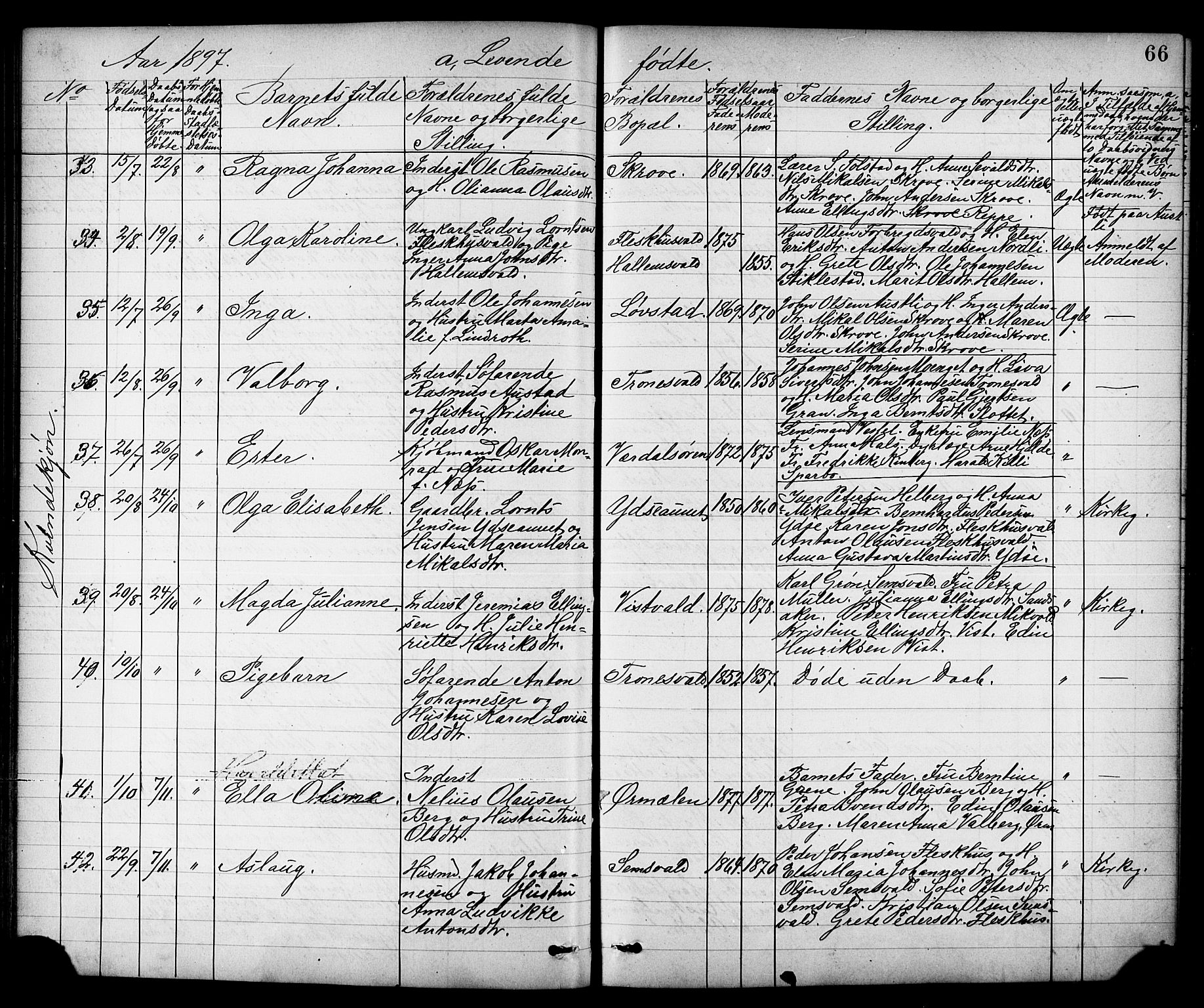 Ministerialprotokoller, klokkerbøker og fødselsregistre - Nord-Trøndelag, SAT/A-1458/723/L0257: Parish register (copy) no. 723C05, 1890-1907, p. 66