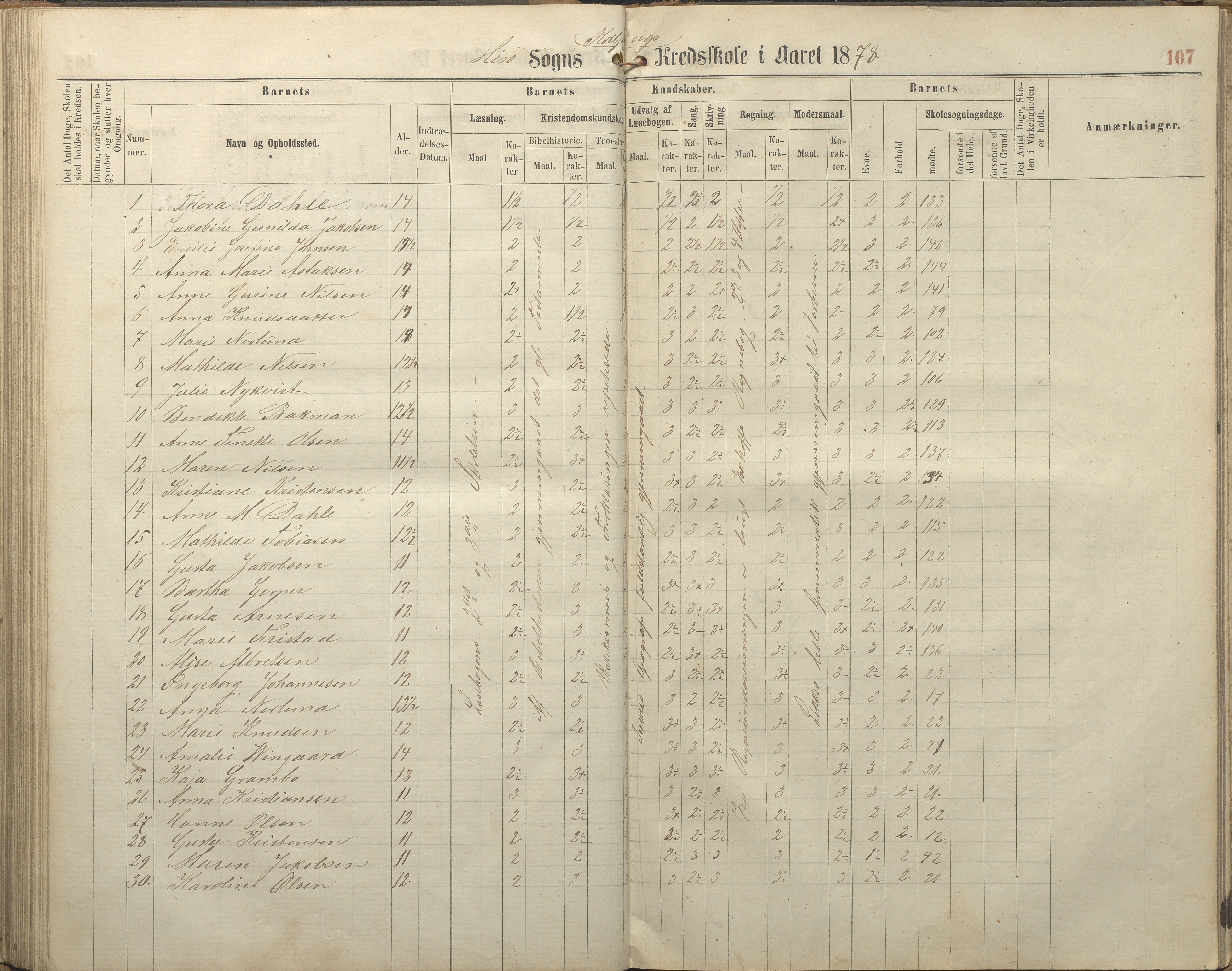 Hisøy kommune frem til 1991, AAKS/KA0922-PK/32/L0005: Skoleprotokoll, 1863-1881, p. 107