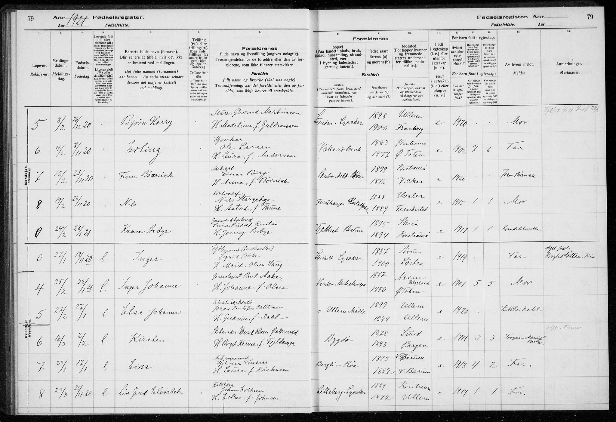 Ullern prestekontor Kirkebøker, AV/SAO-A-10740/J/L0001: Birth register no. 1, 1916-1928, p. 79