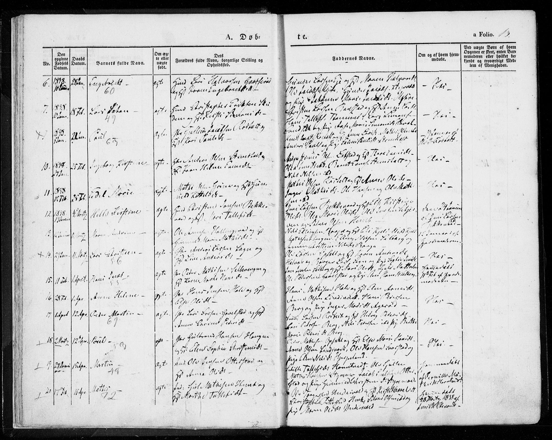 Lardal kirkebøker, AV/SAKO-A-350/F/Fa/L0006: Parish register (official) no. I 6, 1835-1860, p. 13