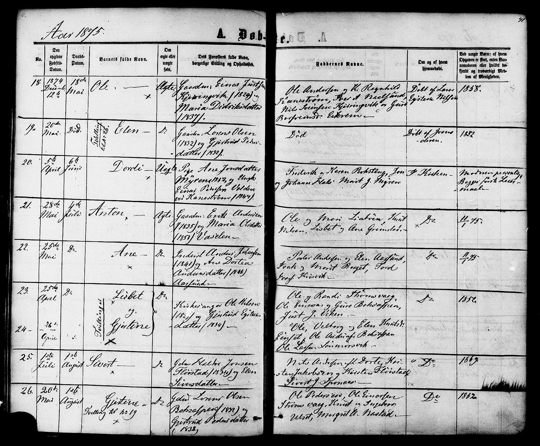 Ministerialprotokoller, klokkerbøker og fødselsregistre - Møre og Romsdal, AV/SAT-A-1454/587/L0999: Parish register (official) no. 587A01, 1864-1886, p. 41