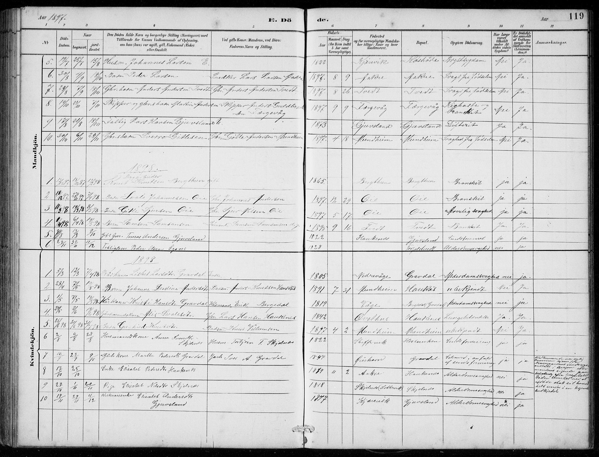 Strandebarm sokneprestembete, SAB/A-78401/H/Hab: Parish register (copy) no. C  1, 1891-1913, p. 119
