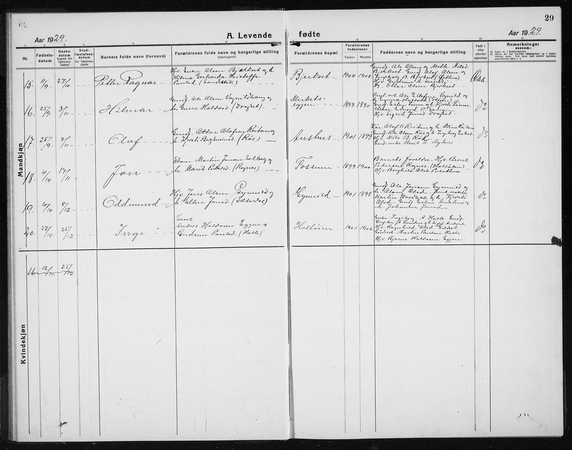 Ministerialprotokoller, klokkerbøker og fødselsregistre - Sør-Trøndelag, SAT/A-1456/689/L1045: Parish register (copy) no. 689C04, 1923-1940, p. 29