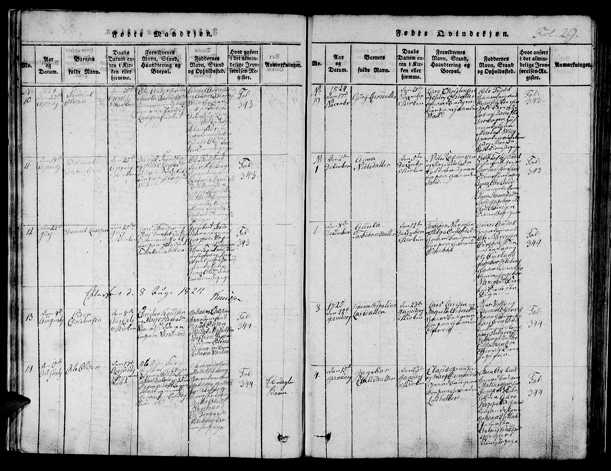 Nedstrand sokneprestkontor, SAST/A-101841/01/IV: Parish register (official) no. A 6, 1816-1838, p. 29