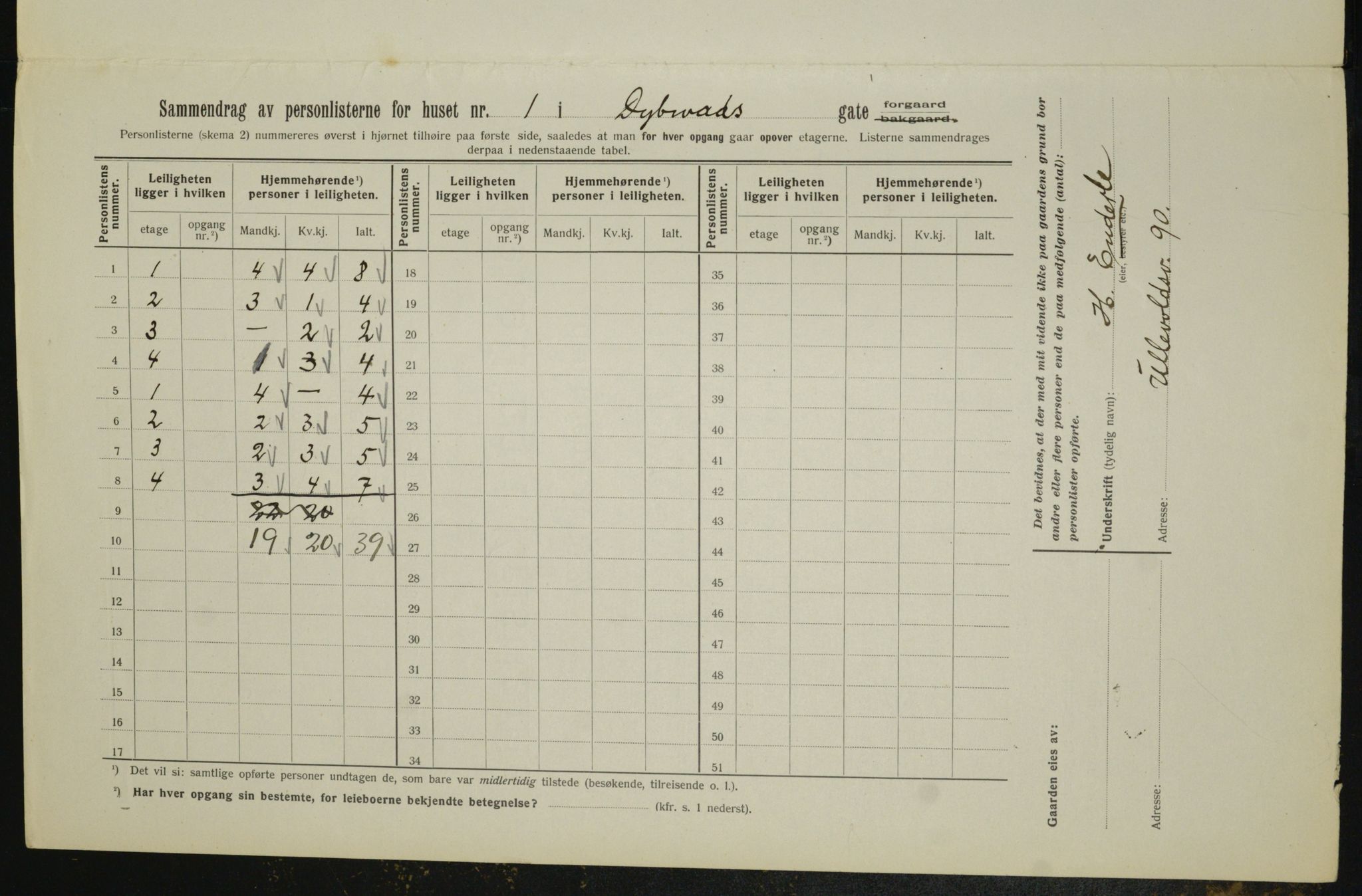 OBA, Municipal Census 1913 for Kristiania, 1913, p. 17510