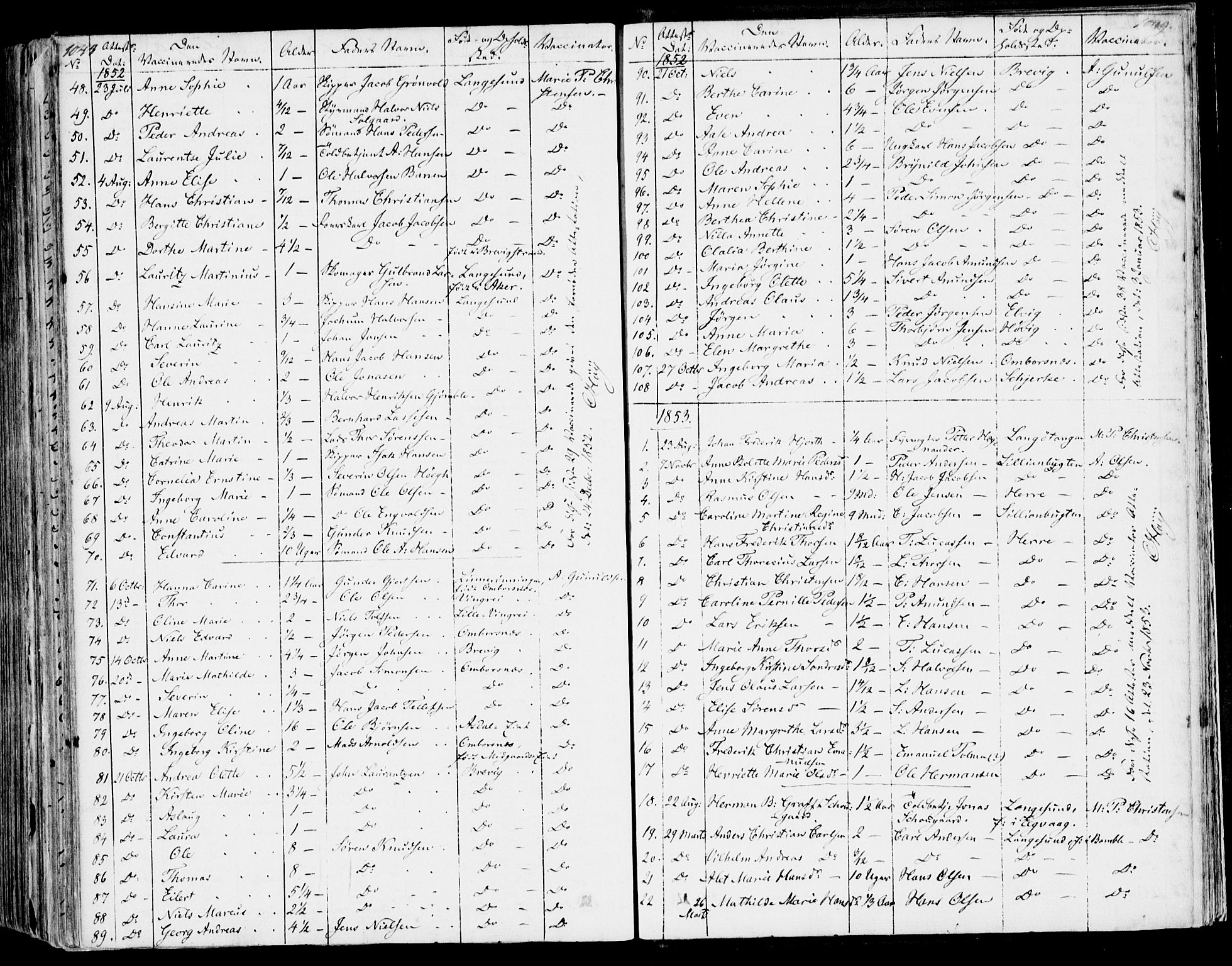 Bamble kirkebøker, SAKO/A-253/F/Fa/L0004: Parish register (official) no. I 4, 1834-1853, p. 1048-1049