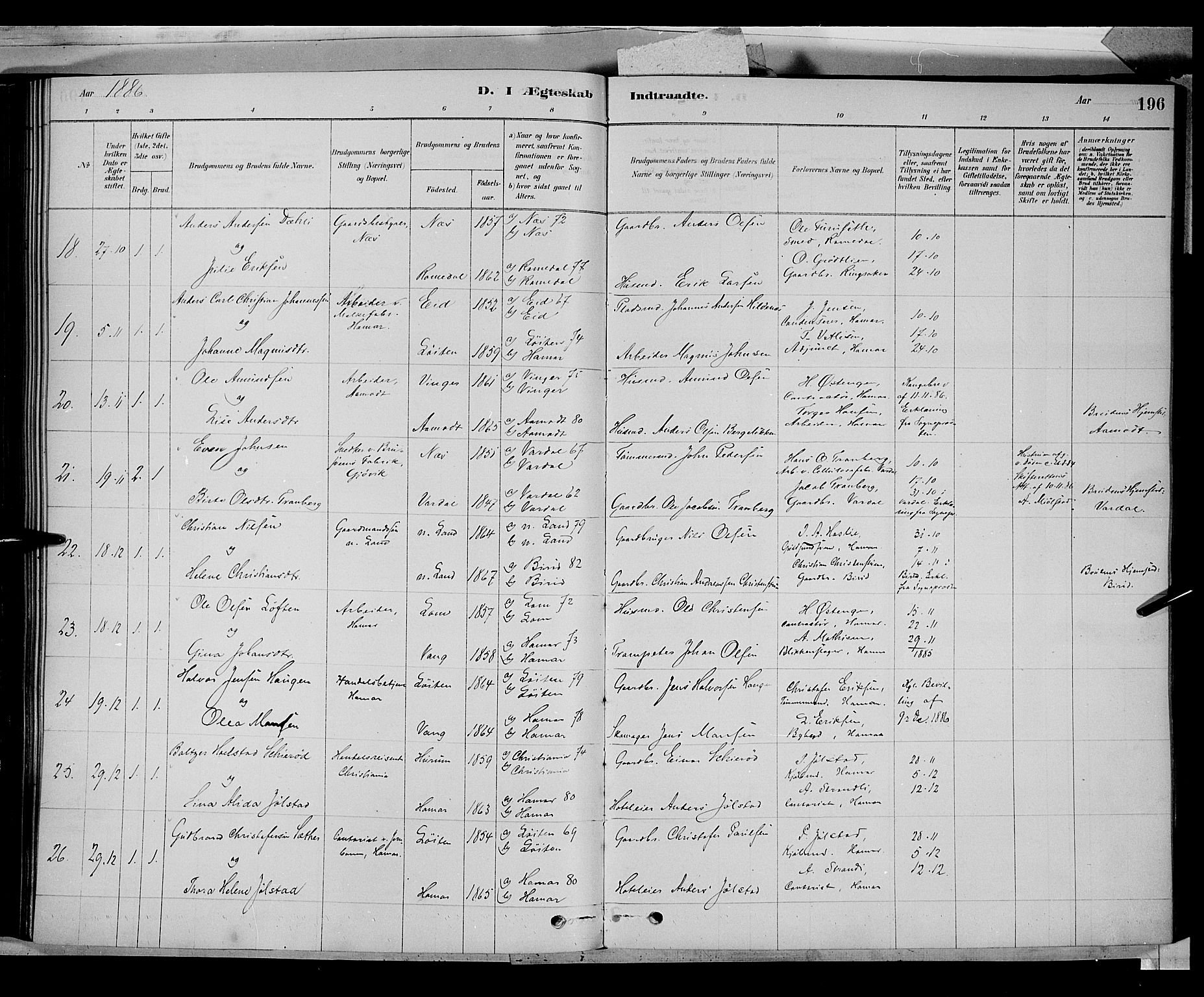 Vang prestekontor, Hedmark, AV/SAH-PREST-008/H/Ha/Haa/L0016: Parish register (official) no. 16, 1878-1889, p. 196