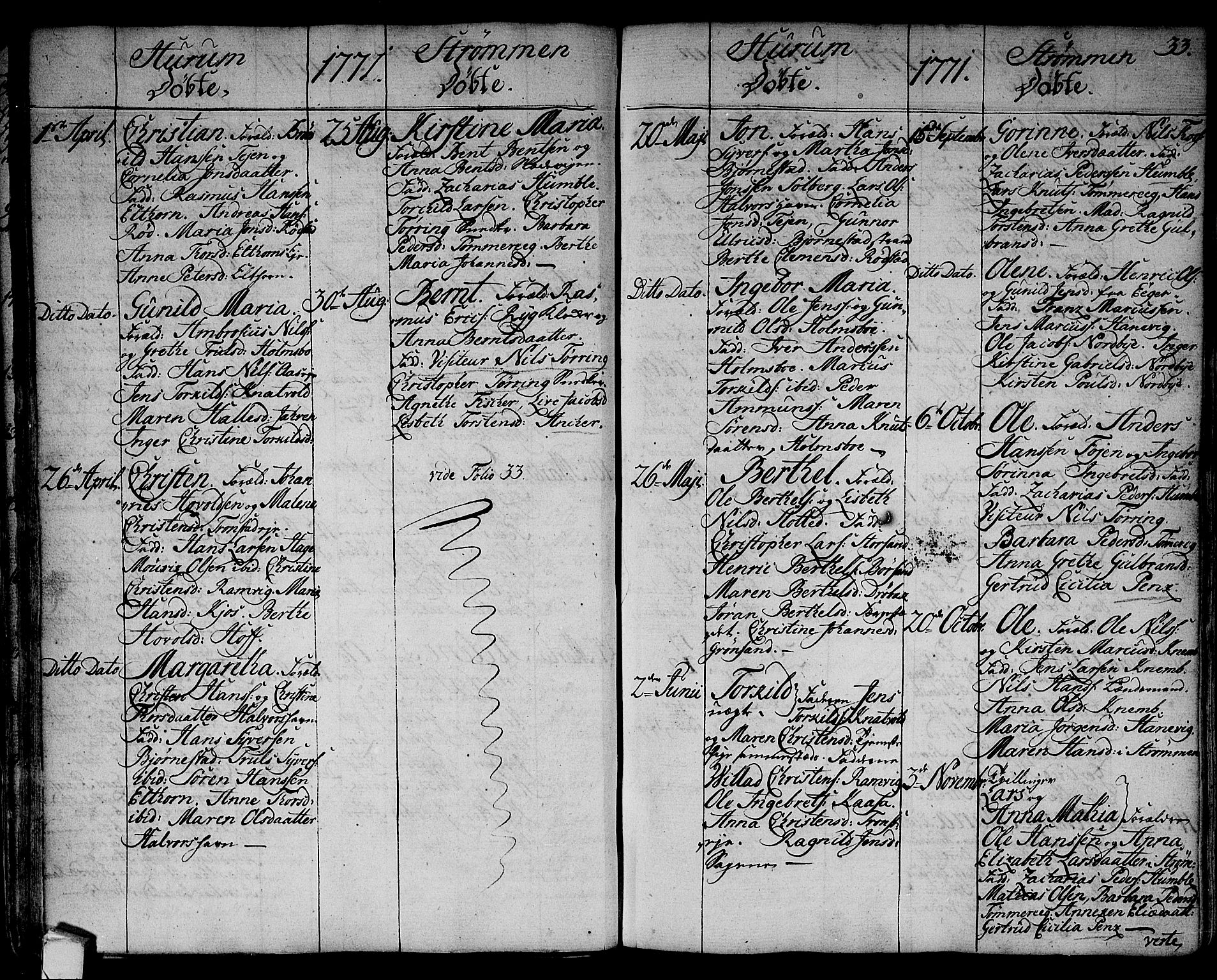 Hurum kirkebøker, SAKO/A-229/F/Fa/L0007: Parish register (official) no. 7, 1771-1810, p. 33